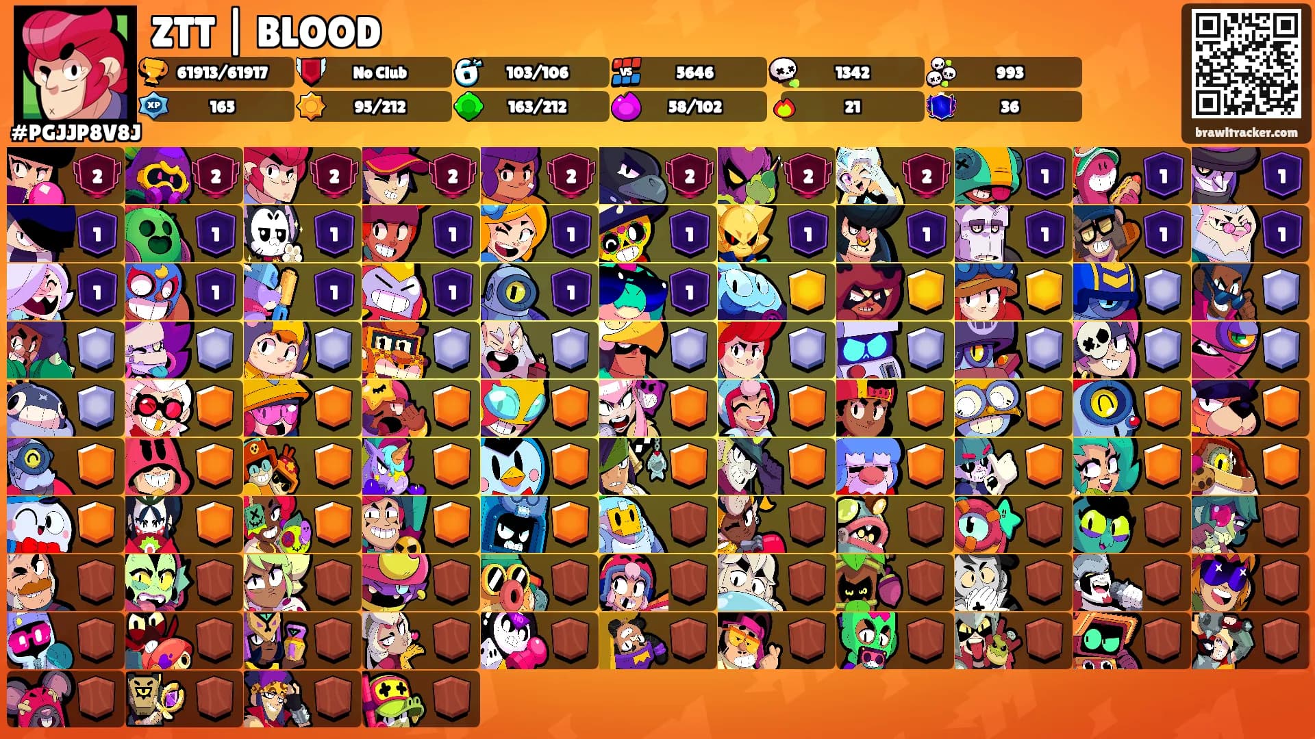 ZTT | BLOOD's Ranks