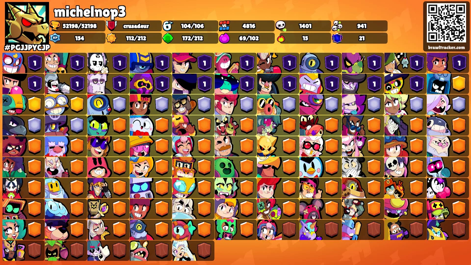 michelnop3's Ranks