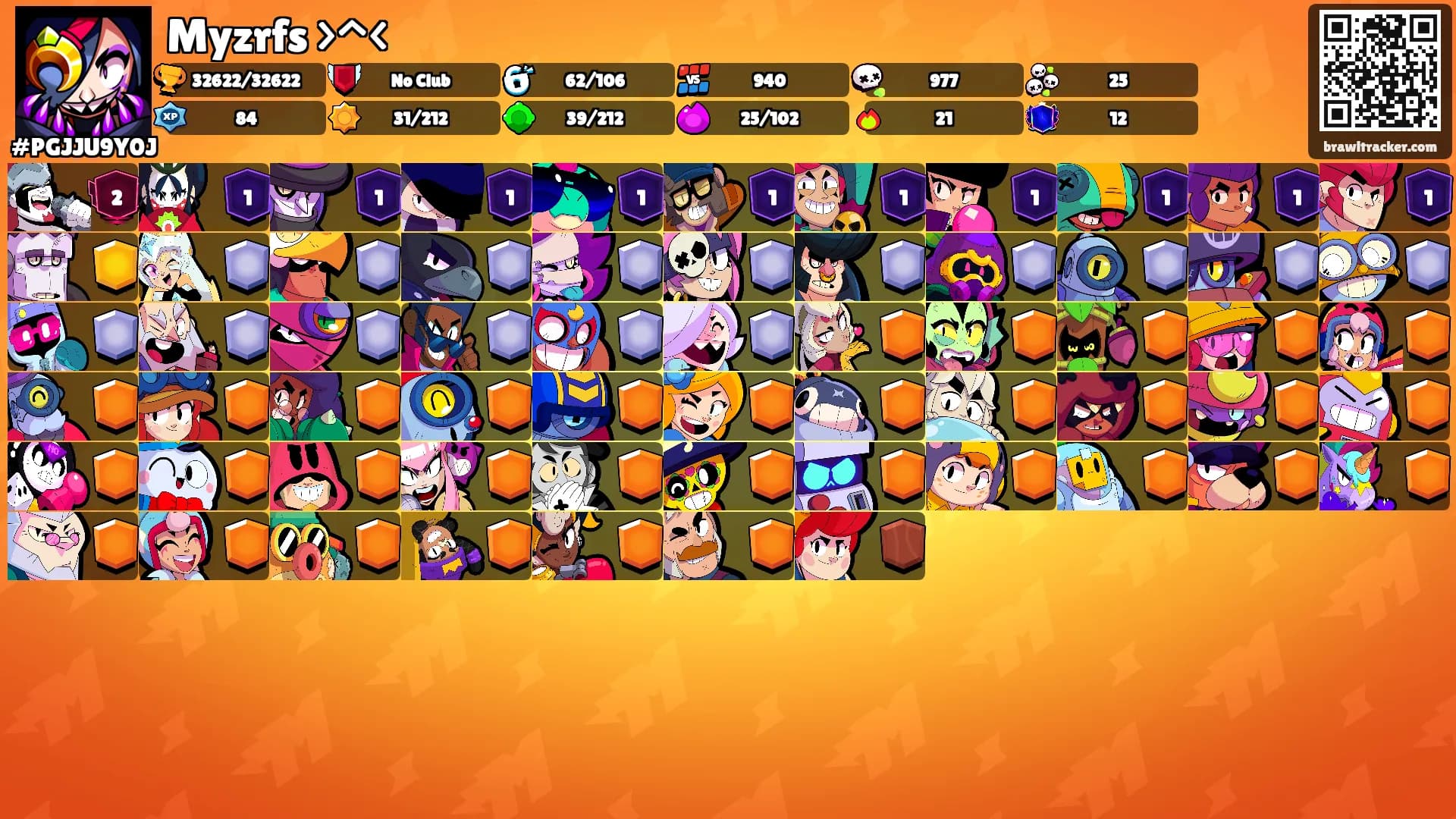 Myzrfs >^<'s Ranks