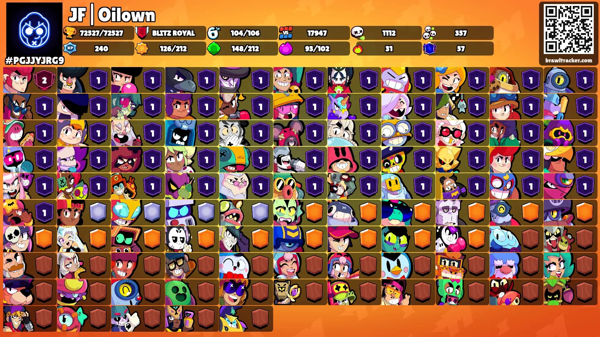 JF|Oilown's Ranks