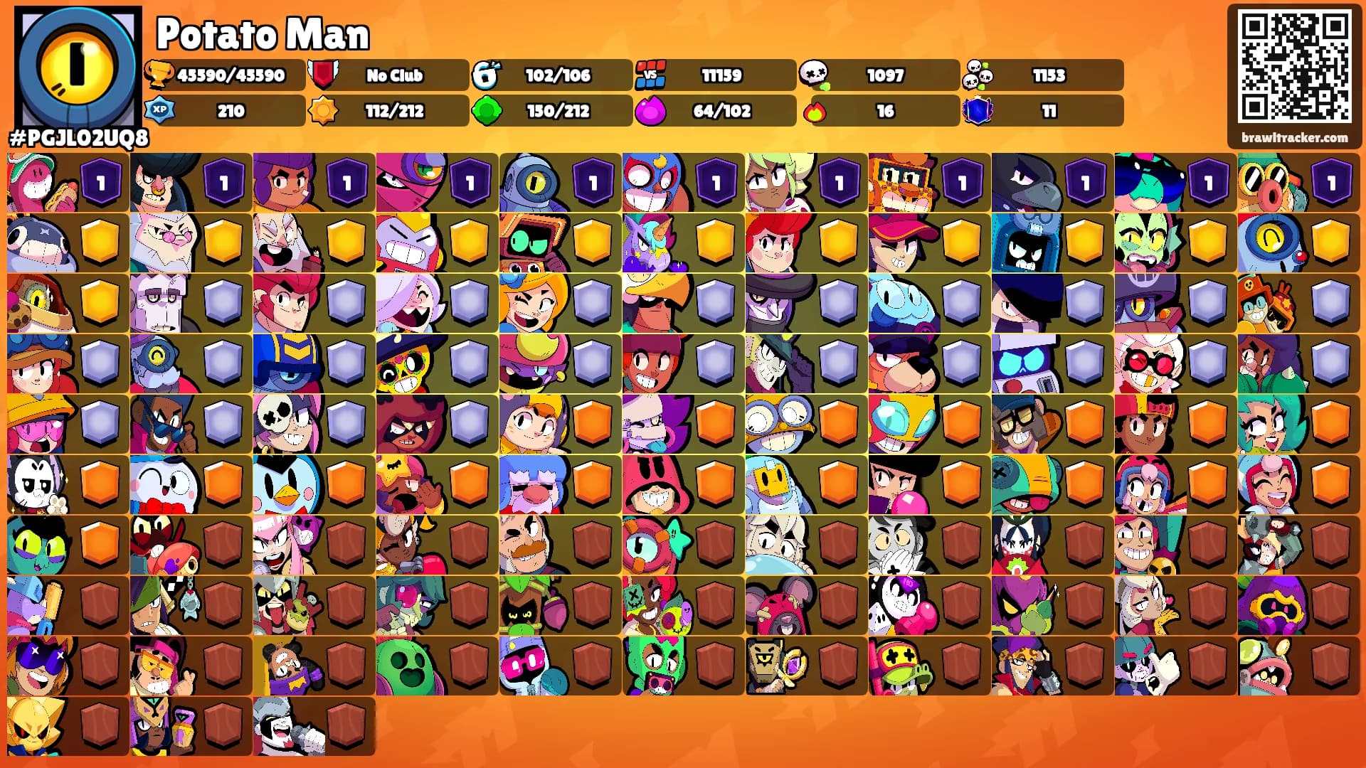 Potato Man's Ranks