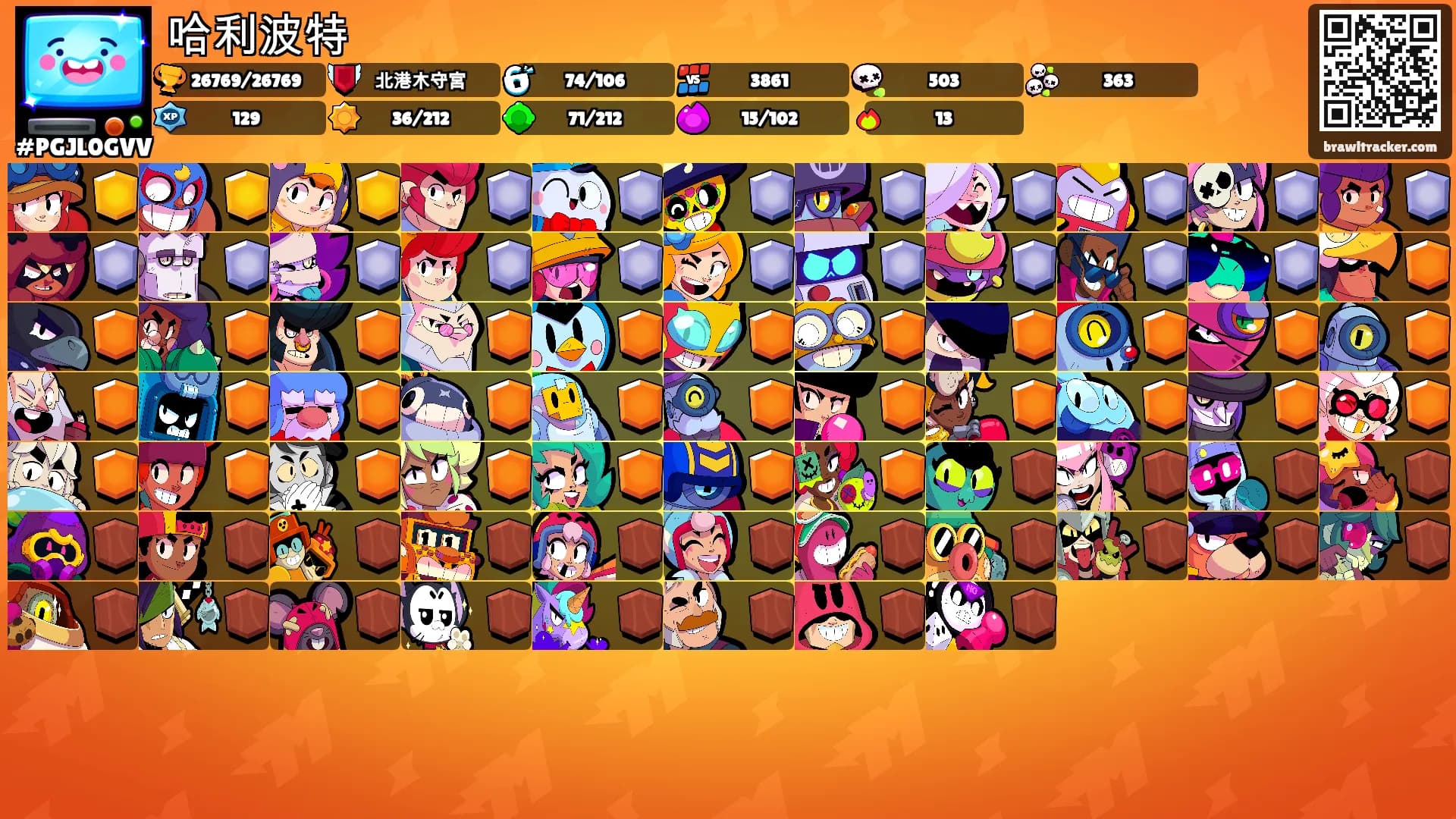 哈利波特's Ranks