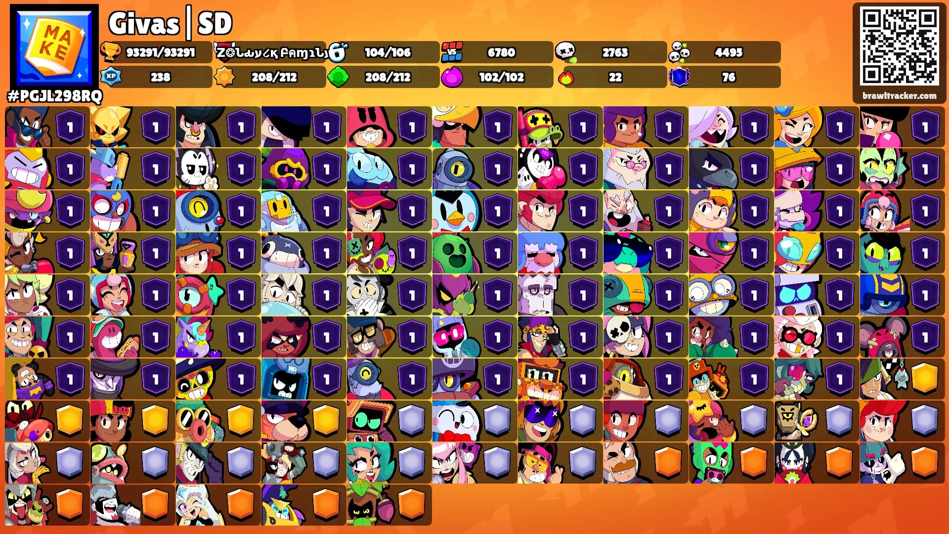 Givas|SD's Ranks