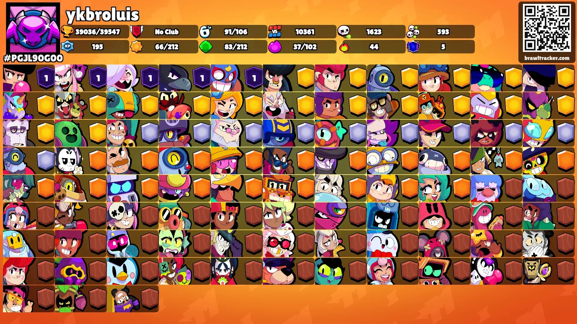 ykbroluis's Ranks