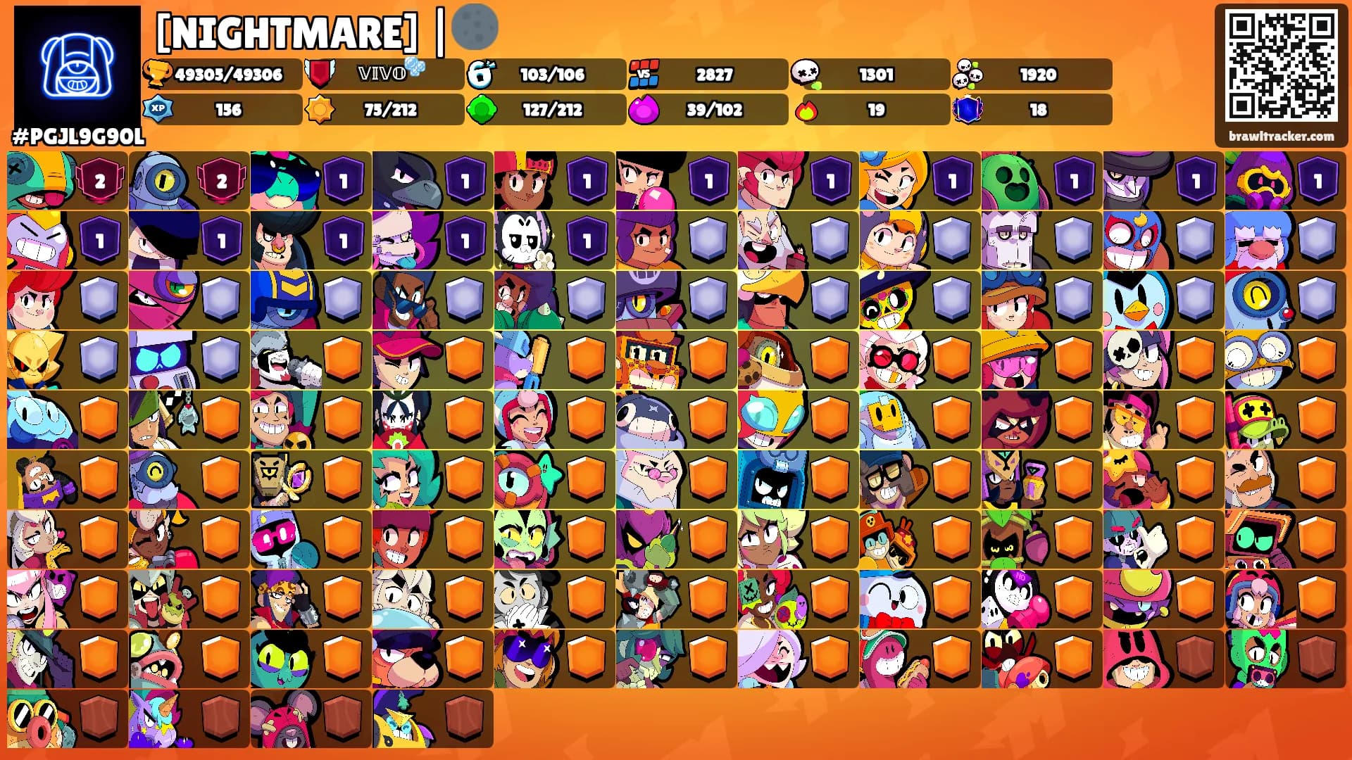 [NIGHTMARE] |🌑's Ranks