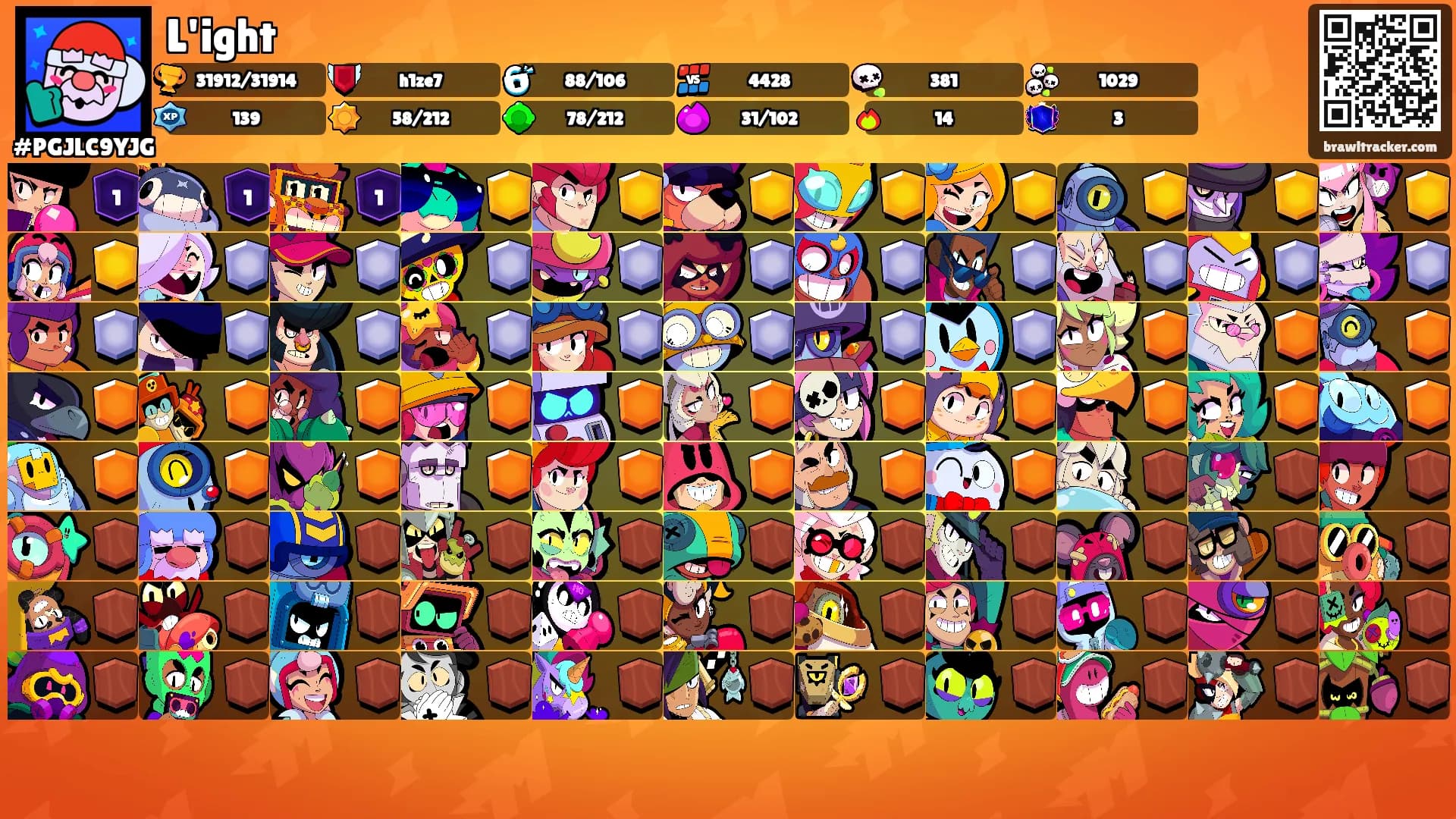L'ight's Ranks