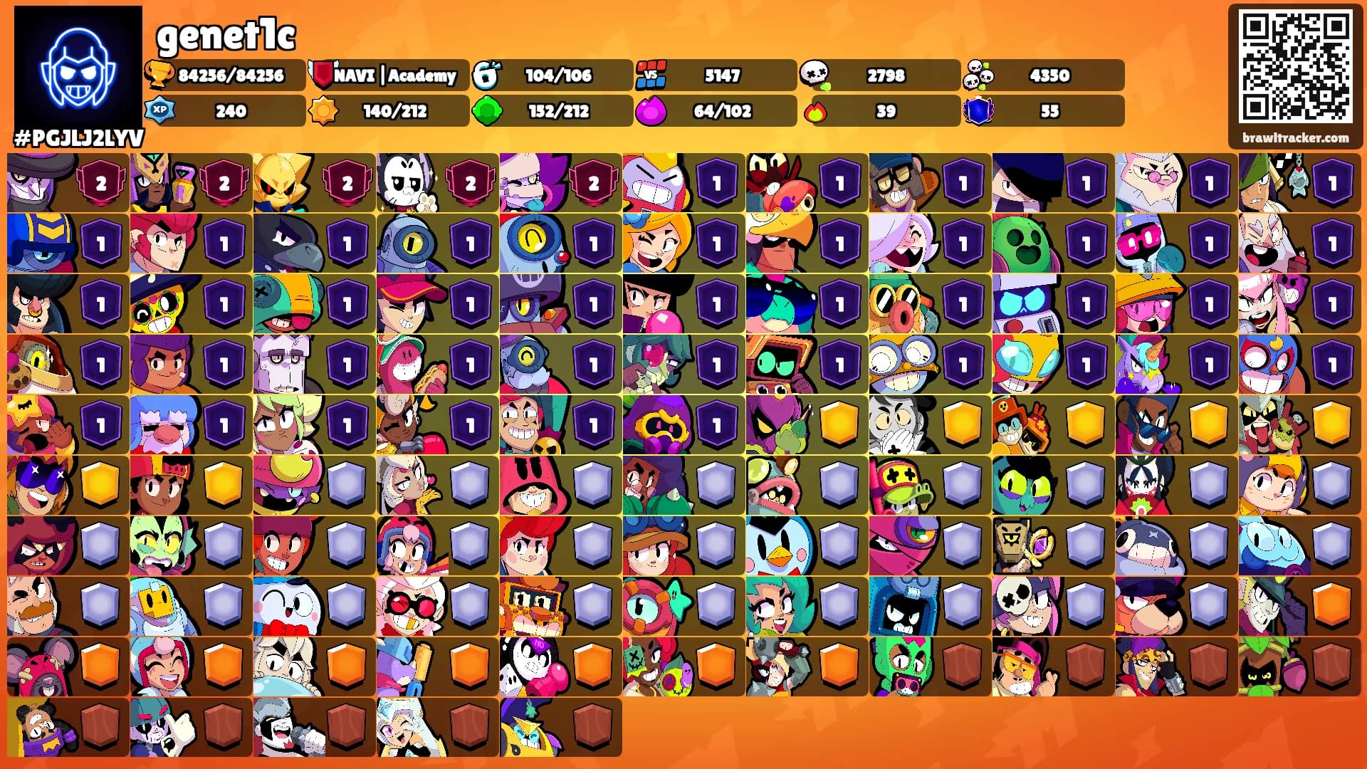 genet1c's Ranks