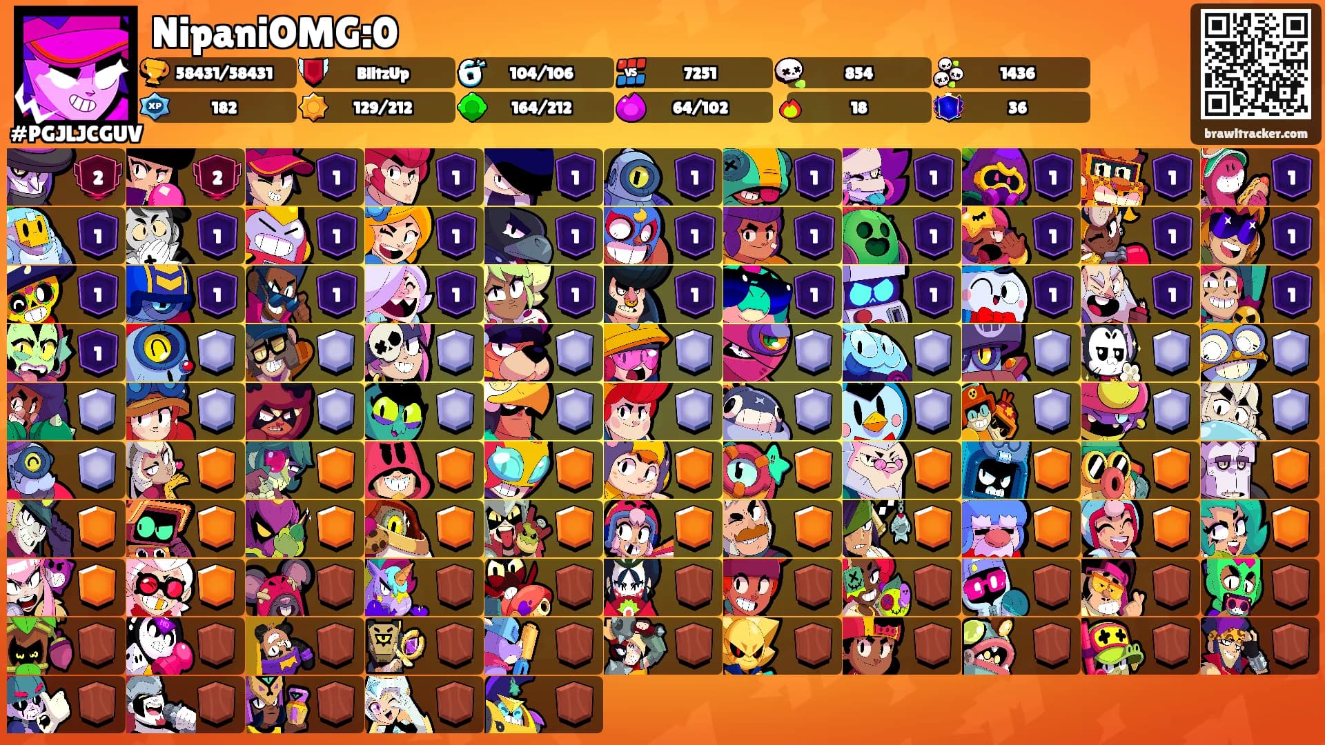 NipaniOMG:0's Ranks