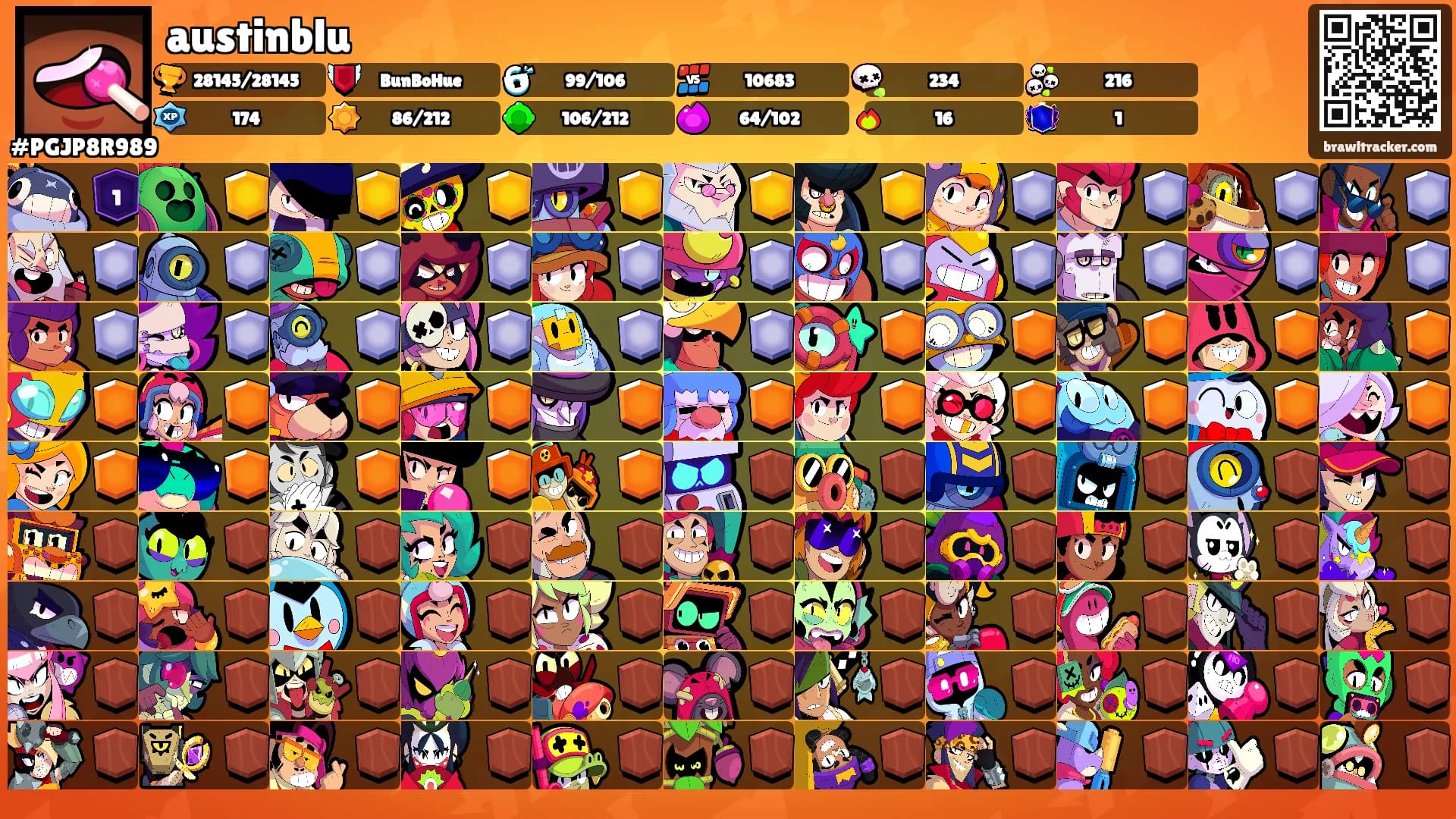 austinblu's Ranks