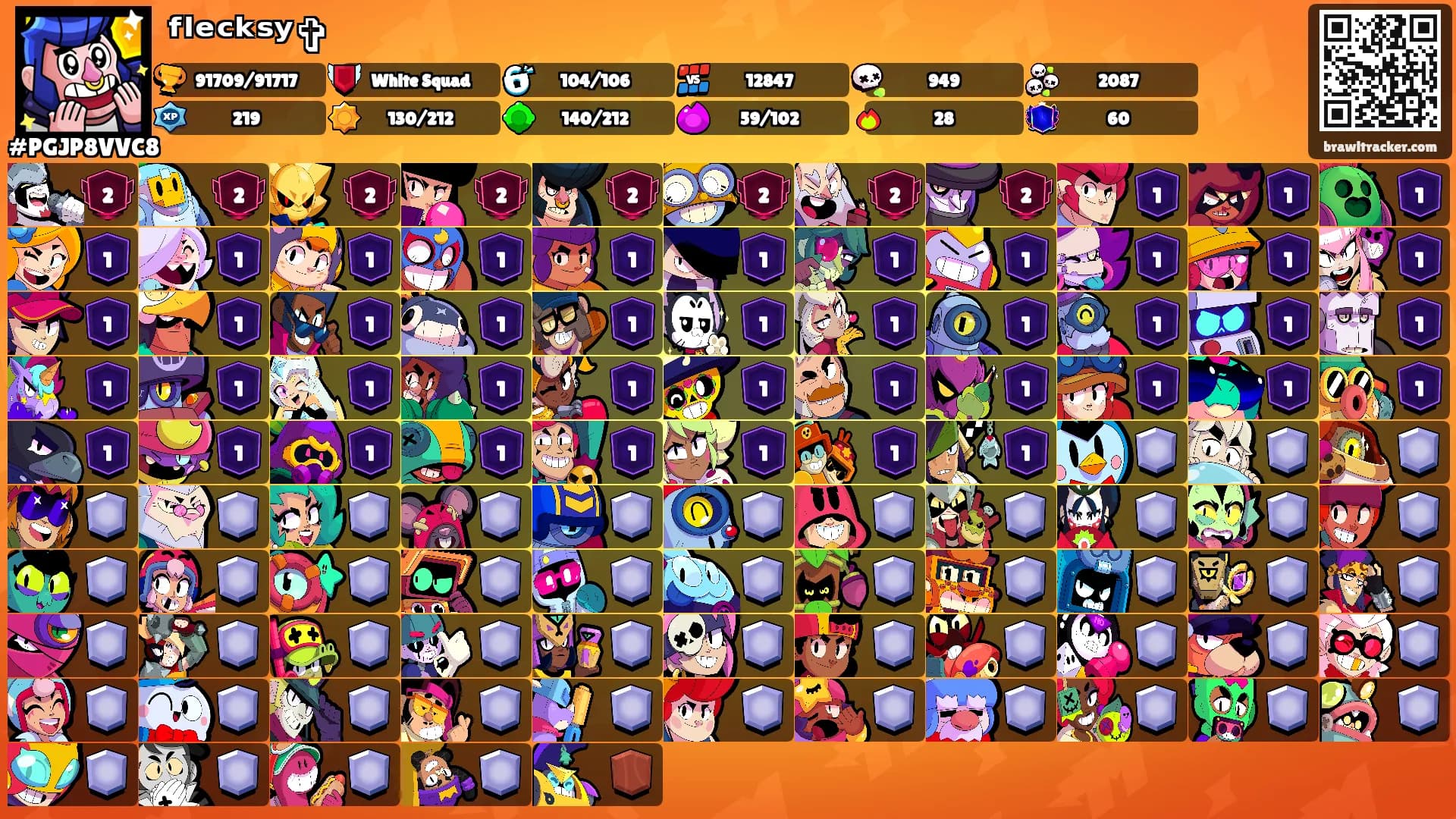 ᶠˡᵉᶜᵏˢʸ✞'s Ranks