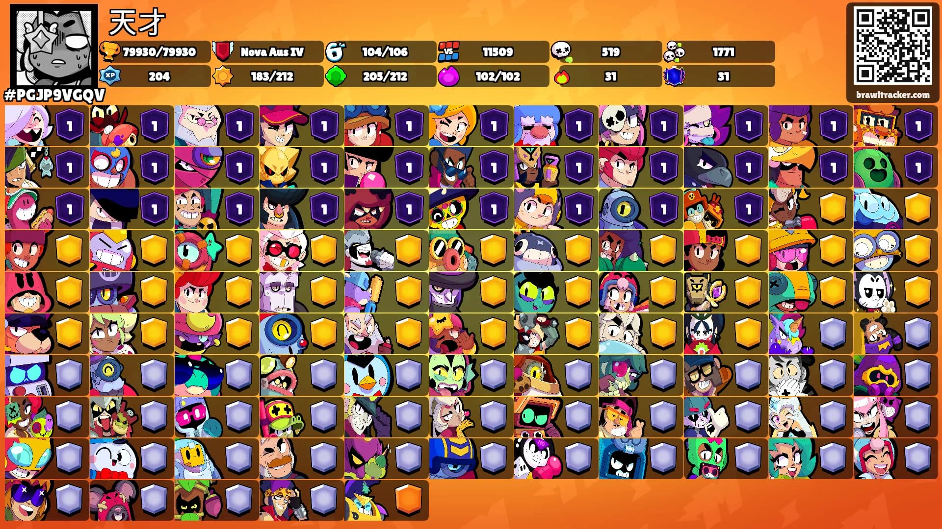 天才's Ranks