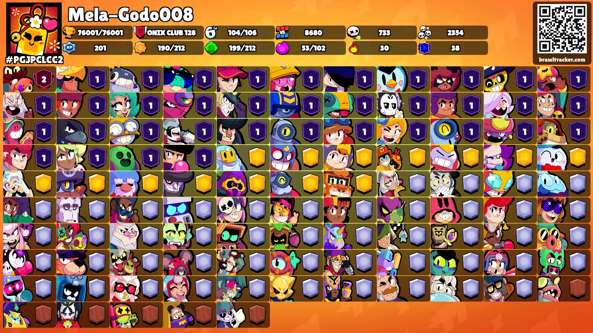 Mela-Godo008's Ranks