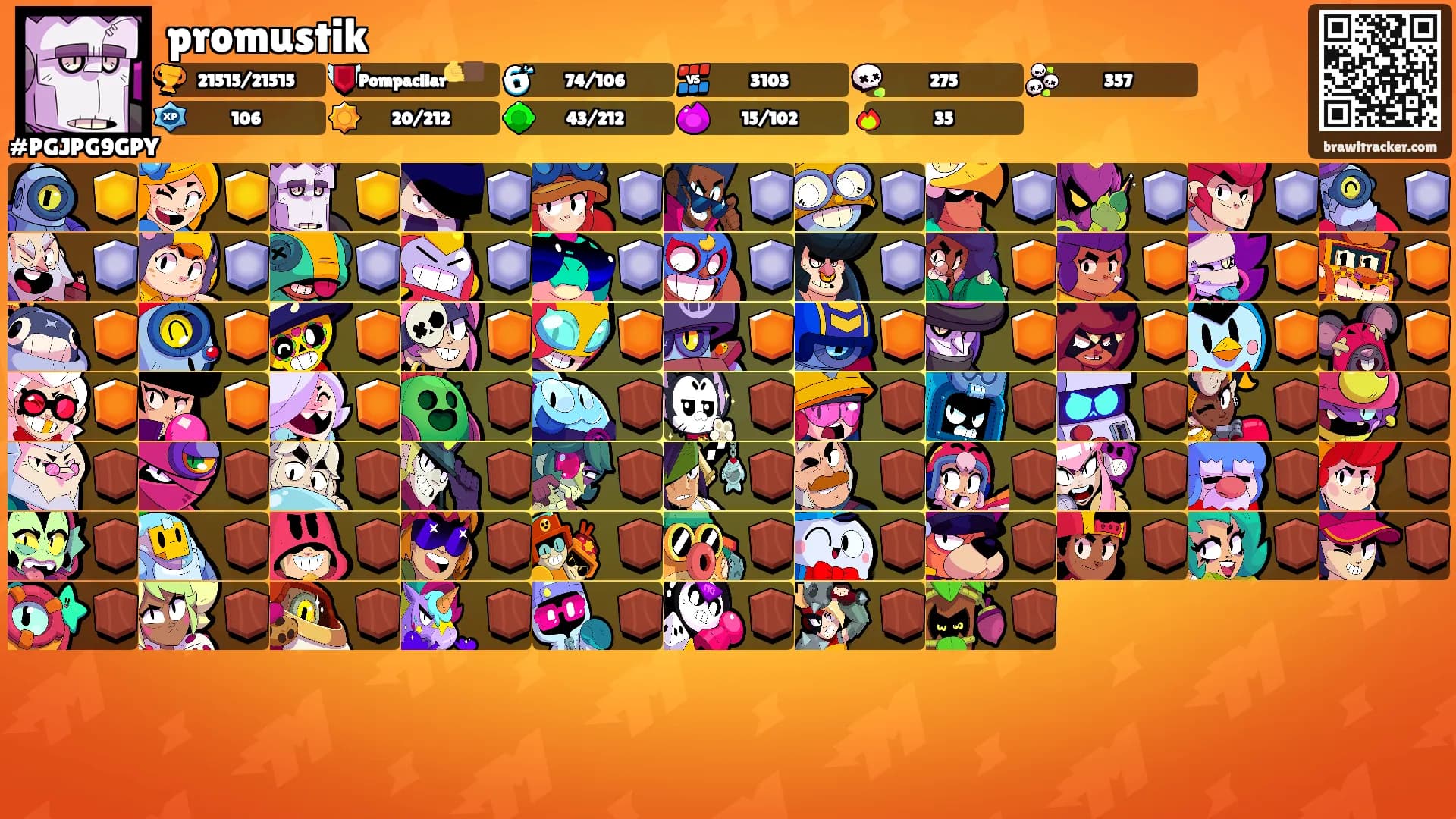 promustik's Ranks