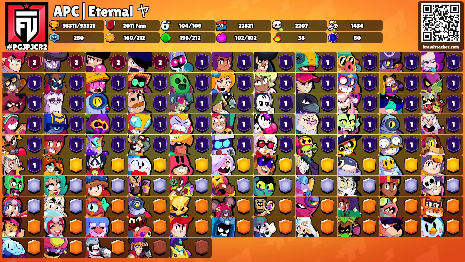 APC|Eternal ヤ's Ranks
