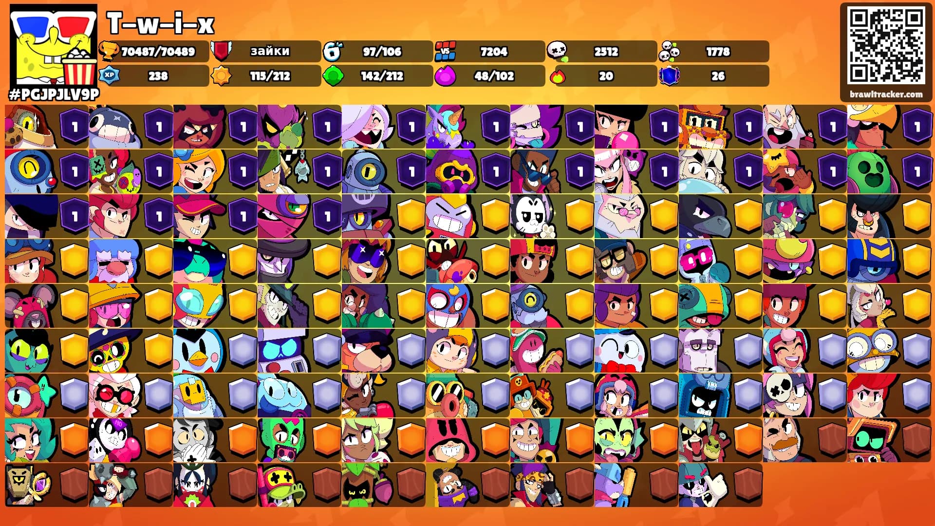 T-w-i-x's Ranks