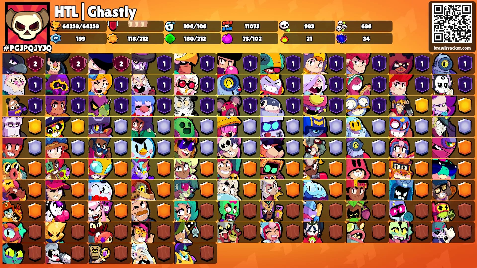 HTL|Ghastly's Ranks