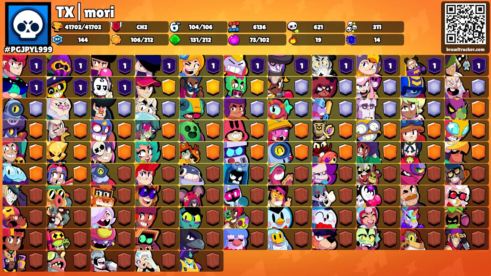TX|mori's Ranks