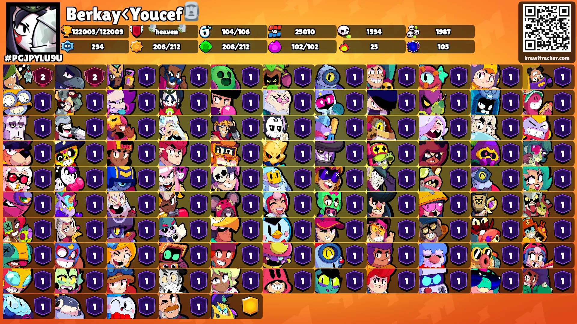 Berkay<Youcef🗿's Ranks
