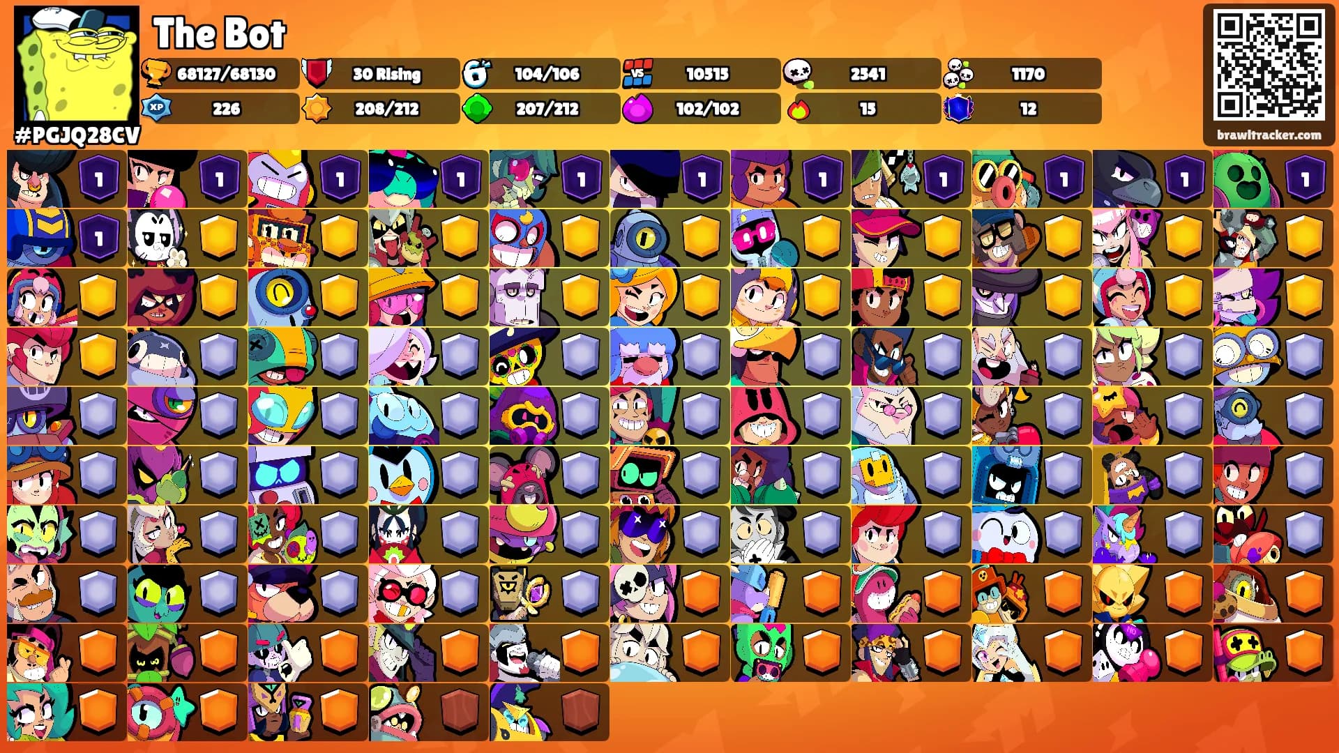 The Bot's Ranks