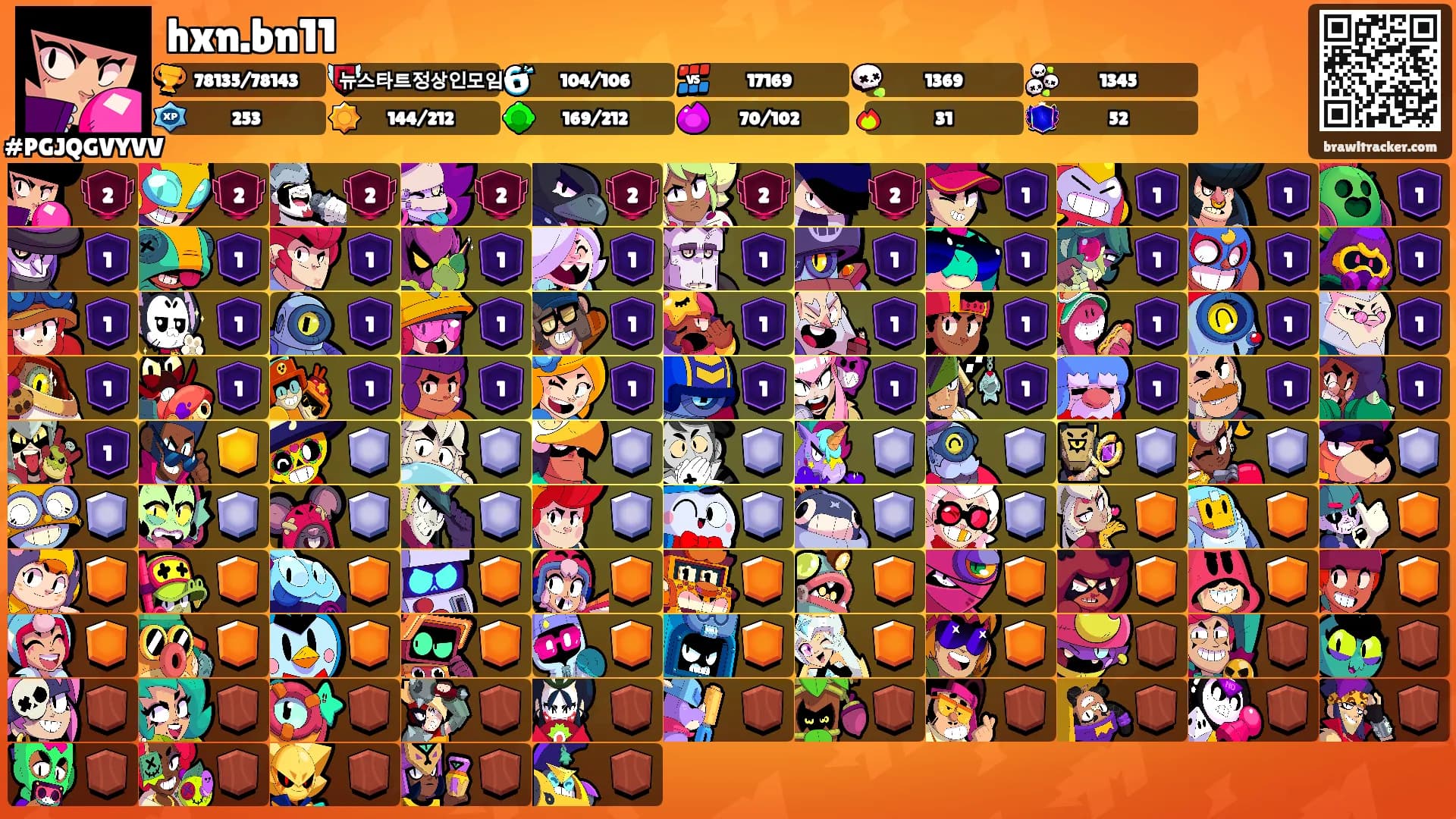 hxn.bn11's Ranks