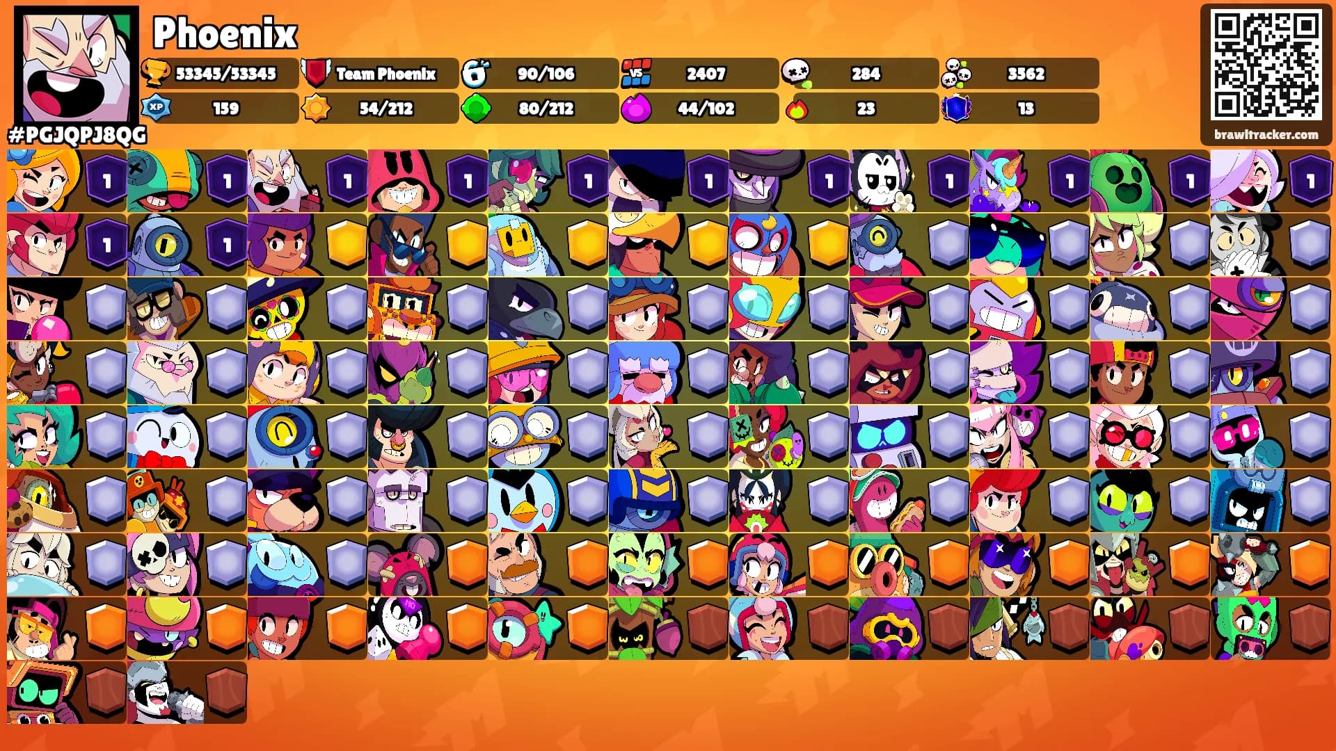 Phoenix's Ranks