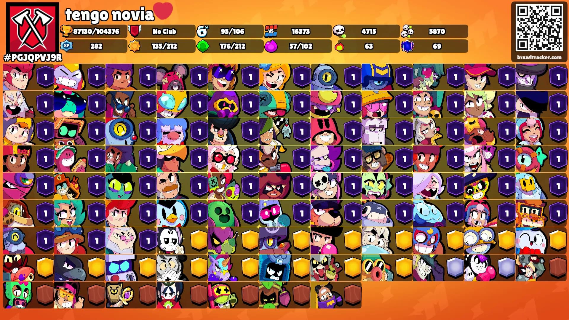 tengo novia💔's Ranks