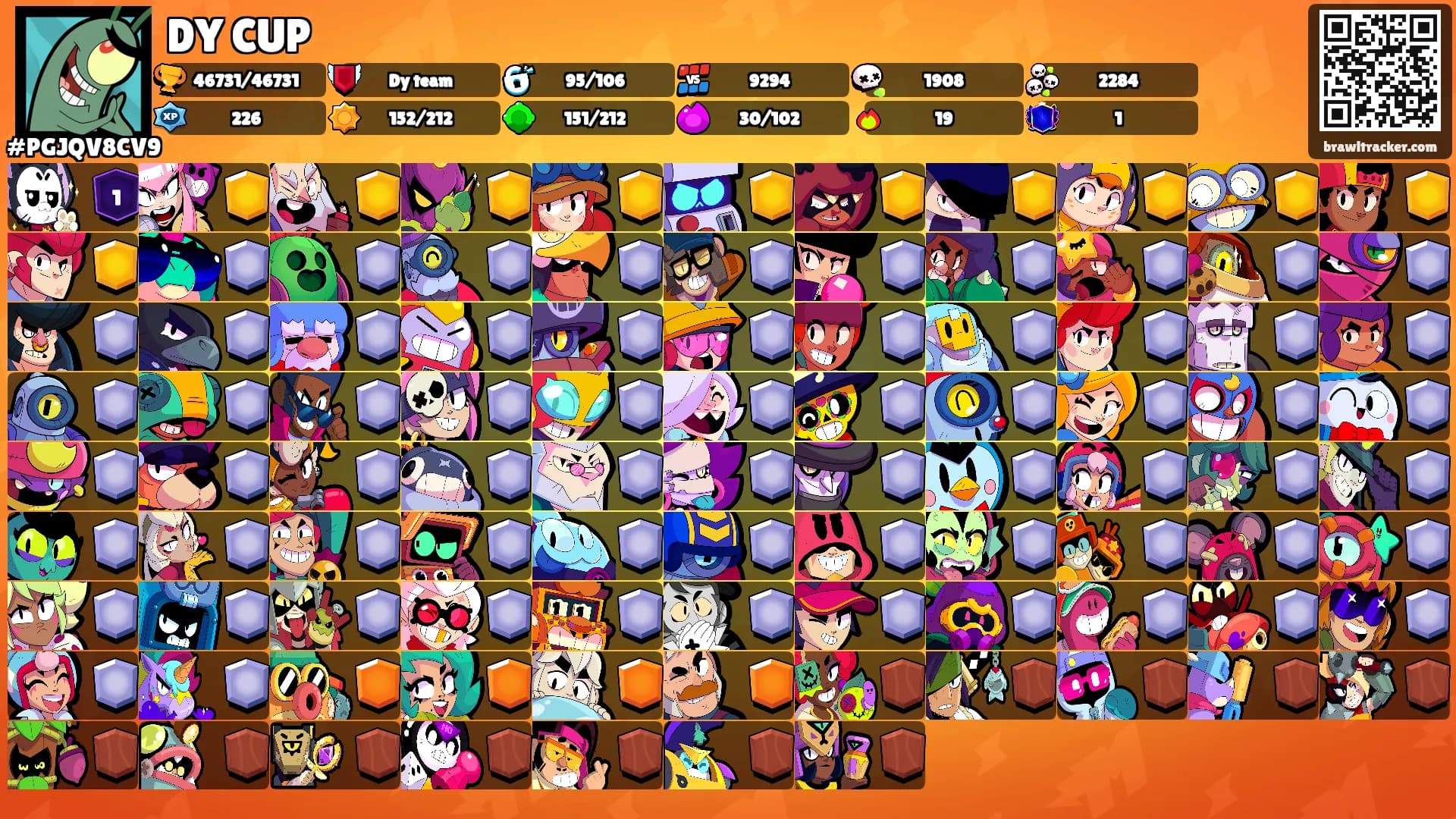 DY CUP's Ranks