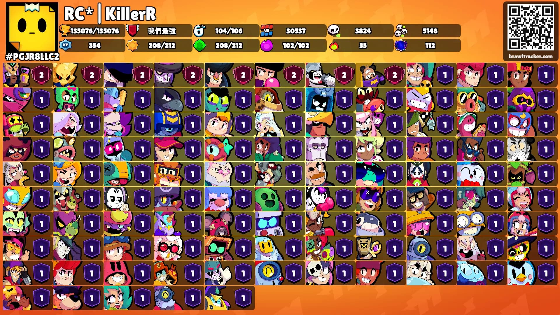 RC*|KillerR's Ranks