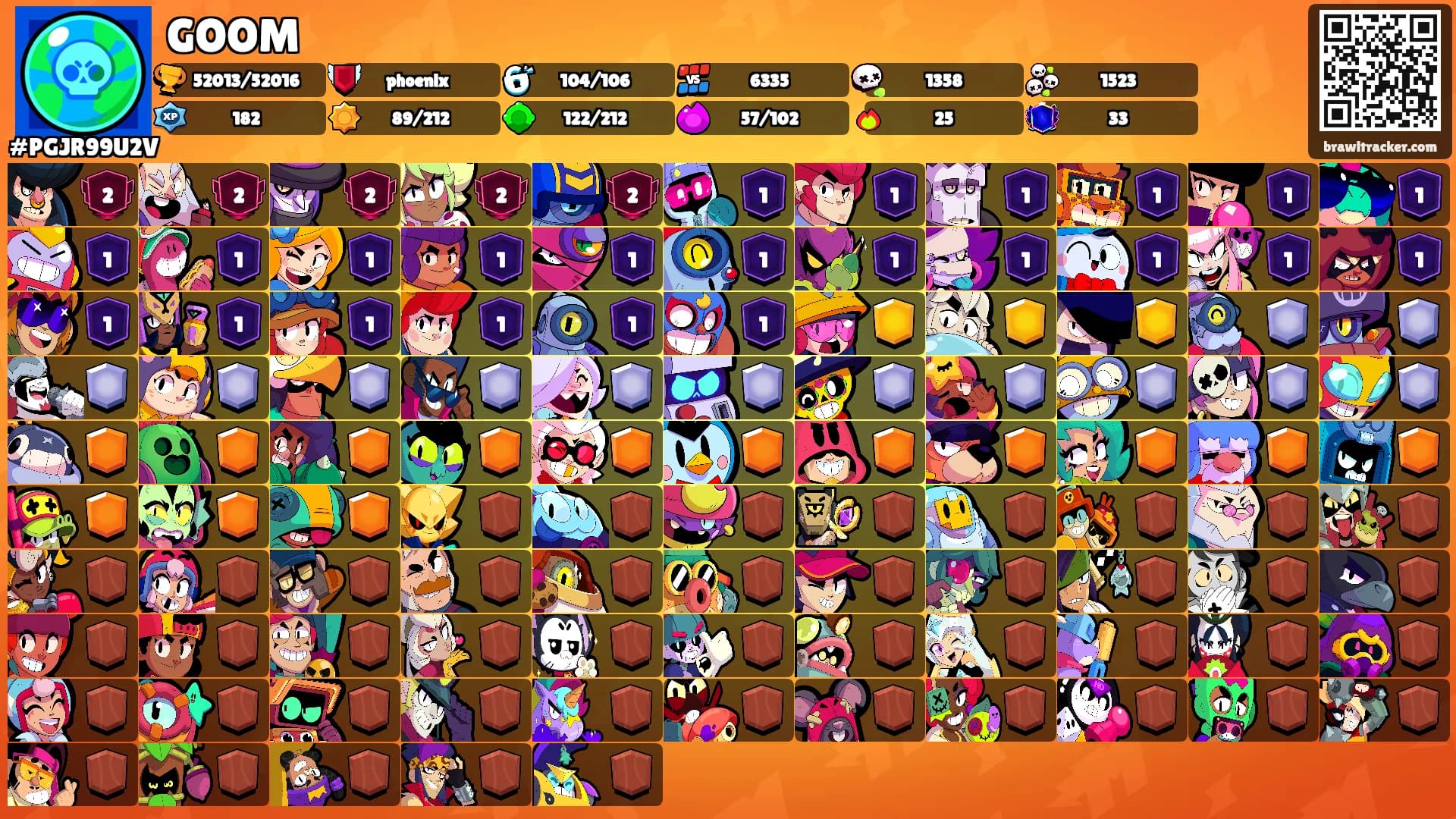 GOOM's Ranks