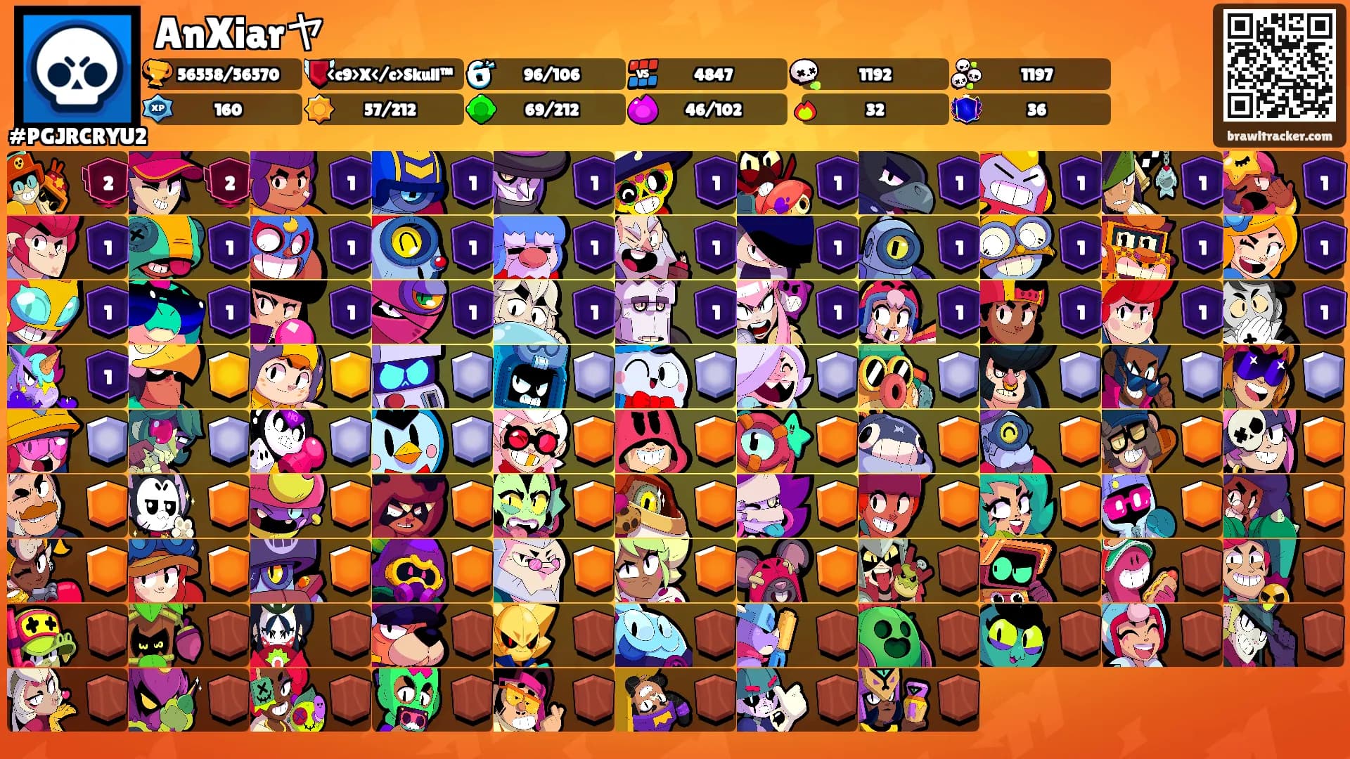 AnXiarヤ's Ranks
