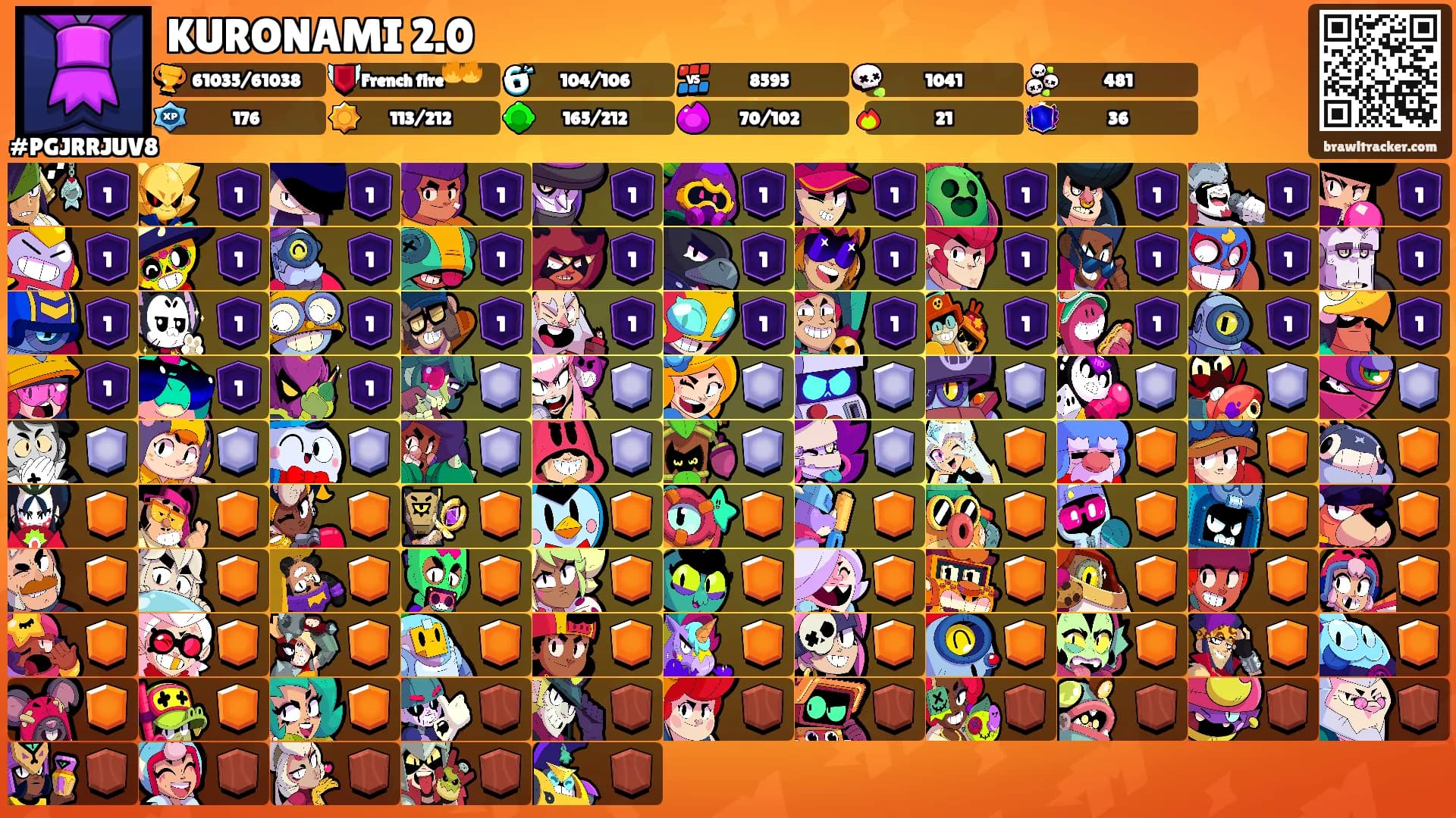 KURONAMI 2.0's Ranks