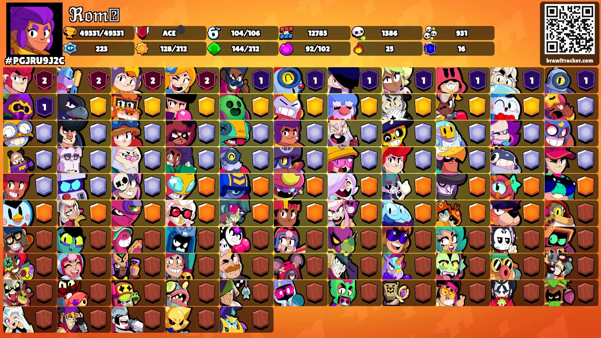 ℜ𝔬𝔪࿐'s Ranks