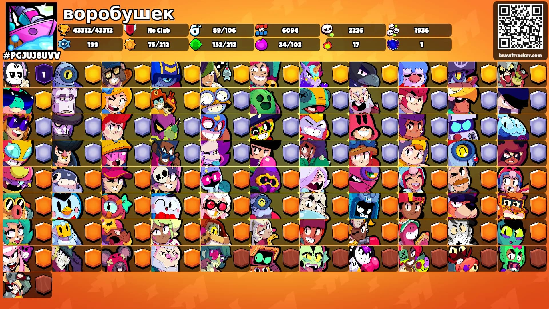воробушек's Ranks