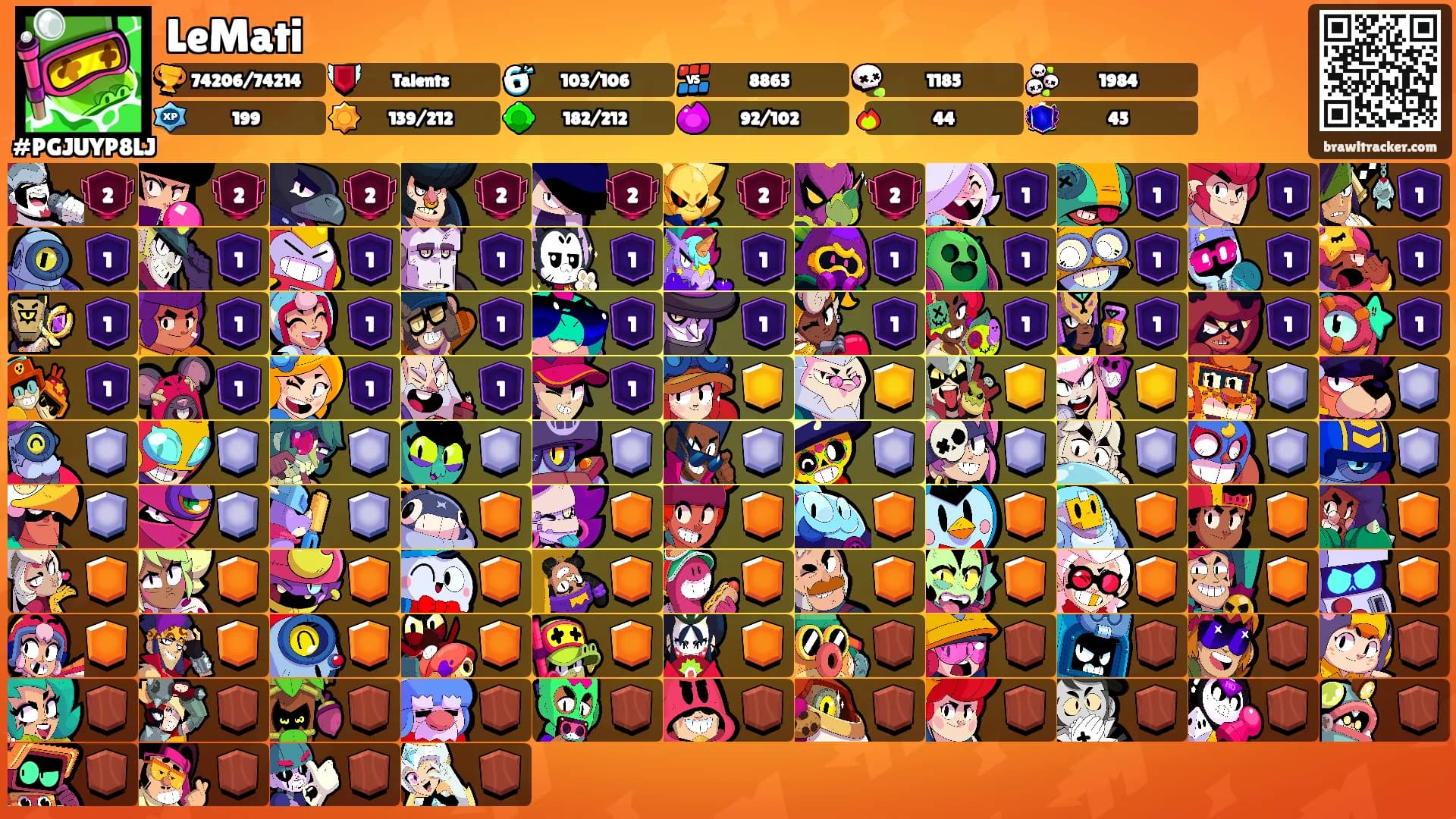 LeMati's Ranks