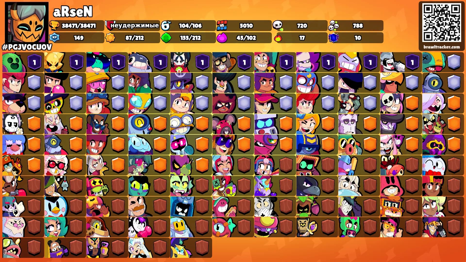 aRseN's Ranks