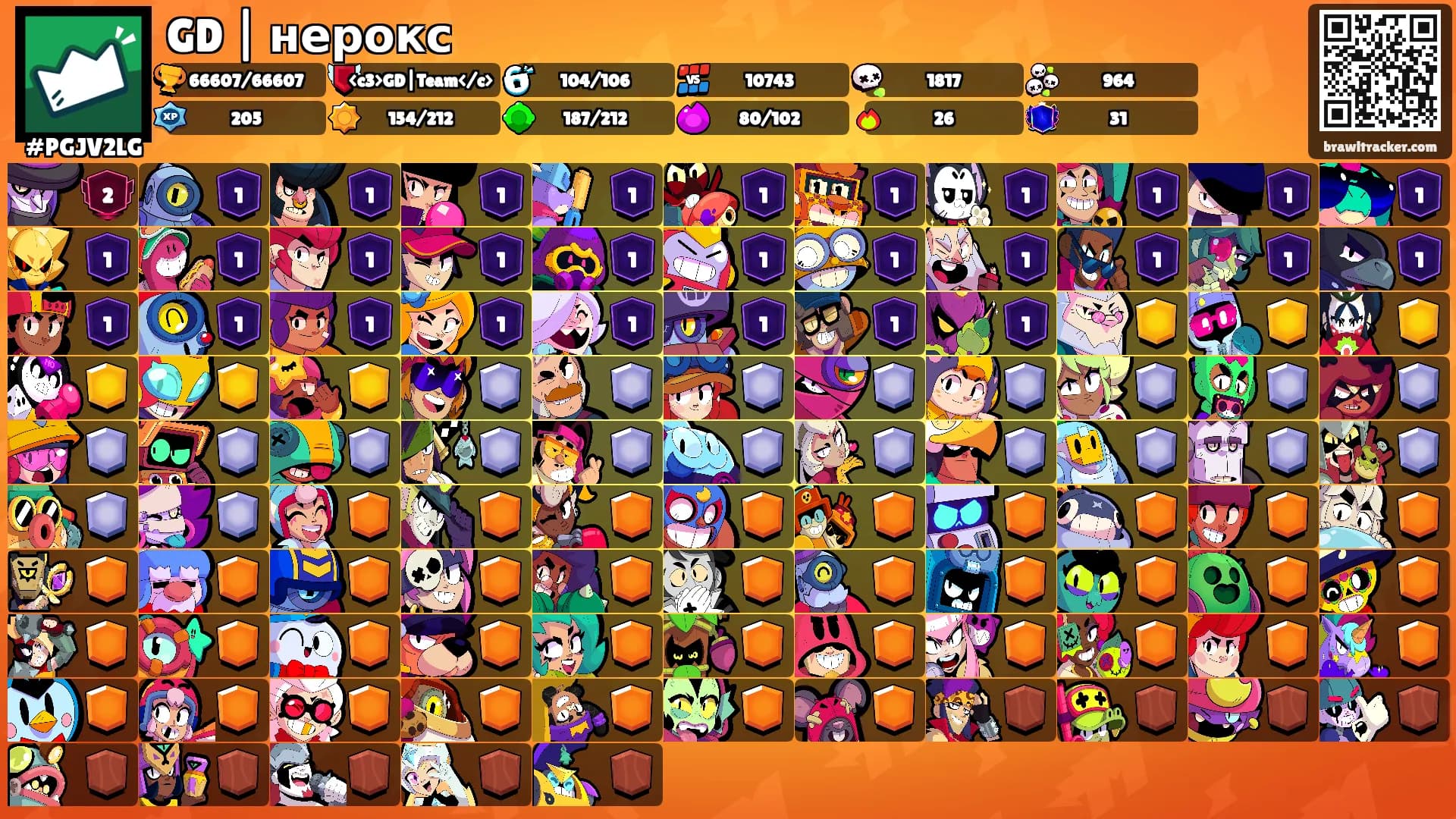 GD | нерокс's Ranks