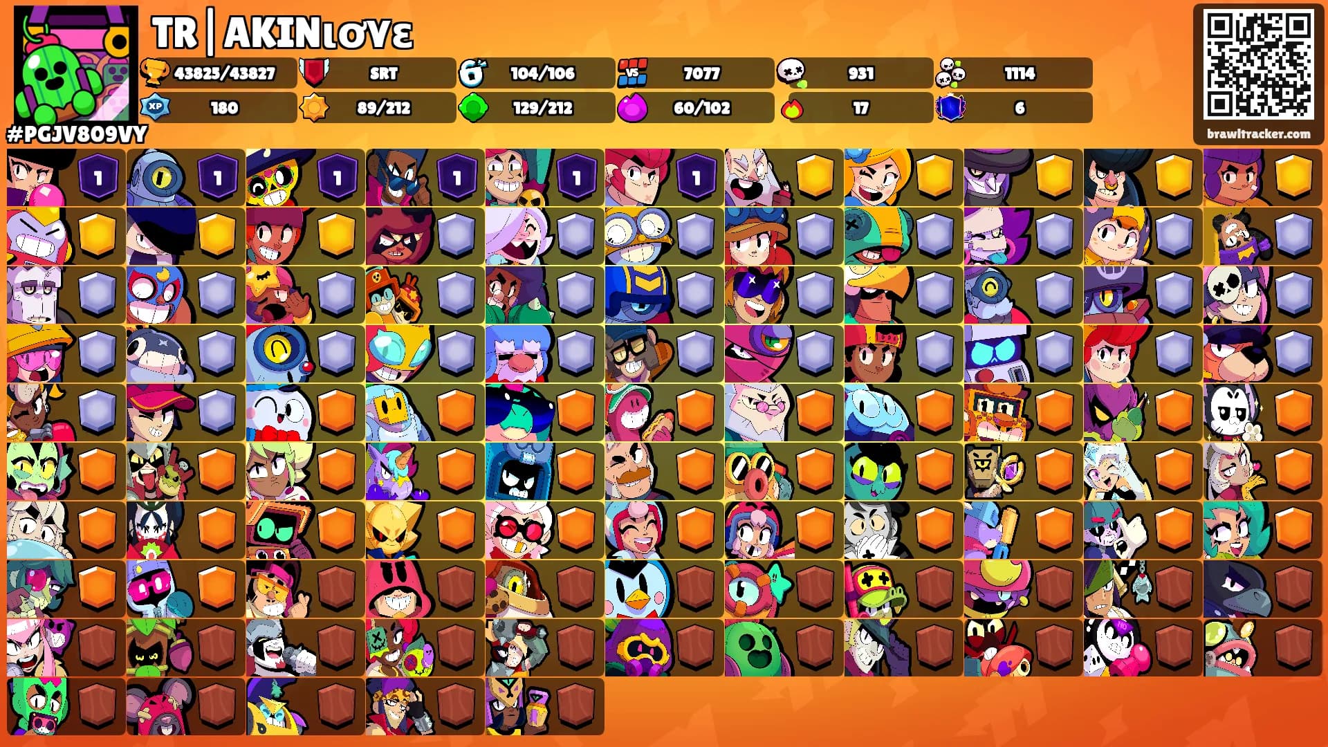 TR|AKINιơ۷ɛ's Ranks