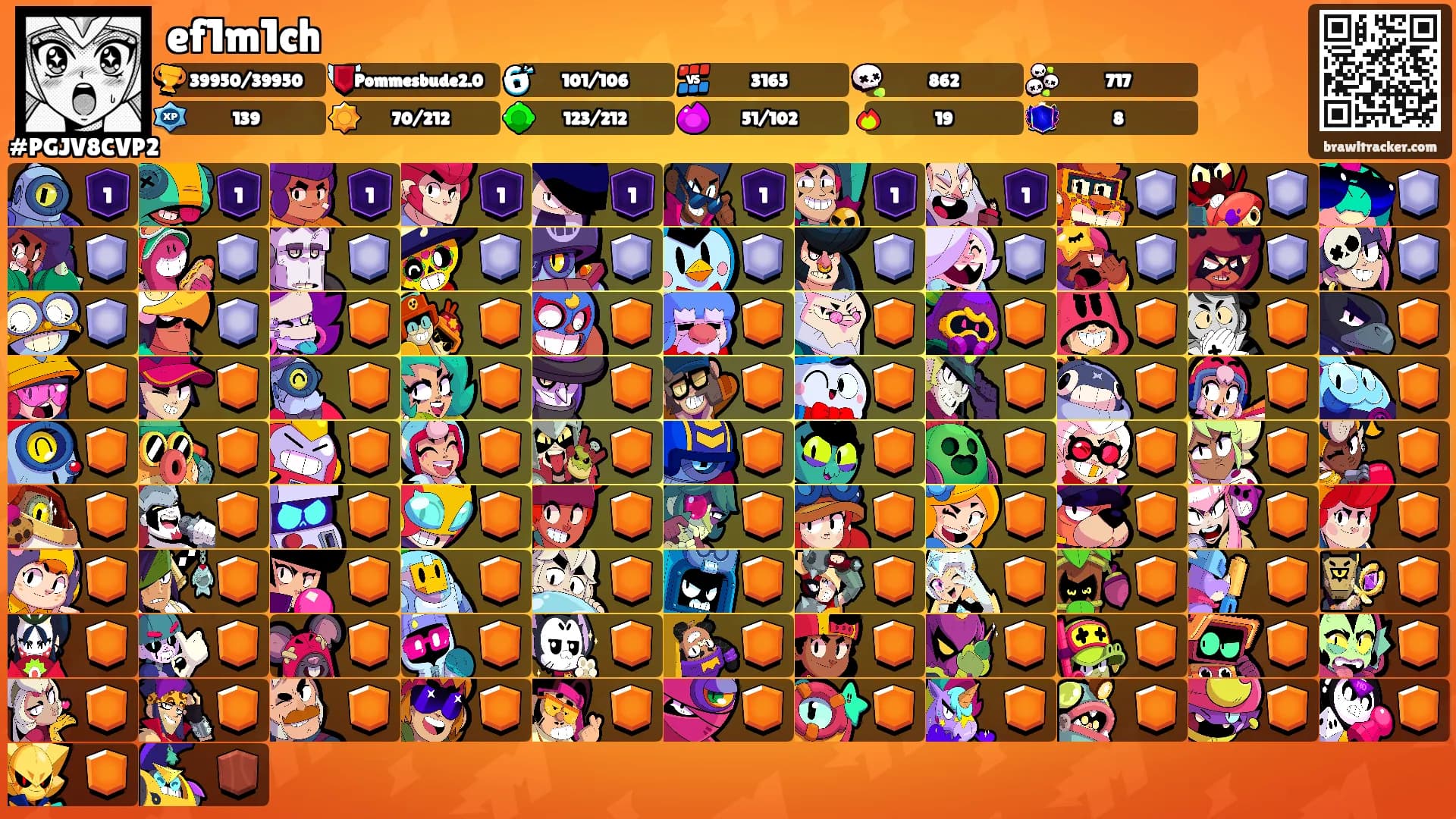 ef1m1ch's Ranks