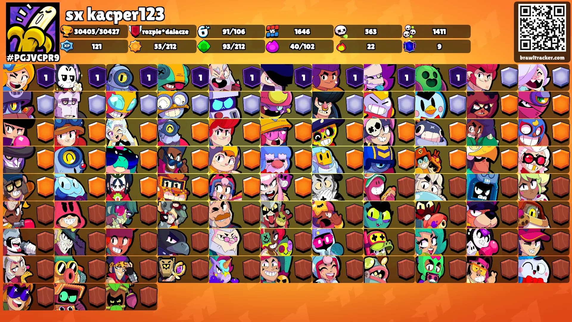 sx kacper123's Ranks
