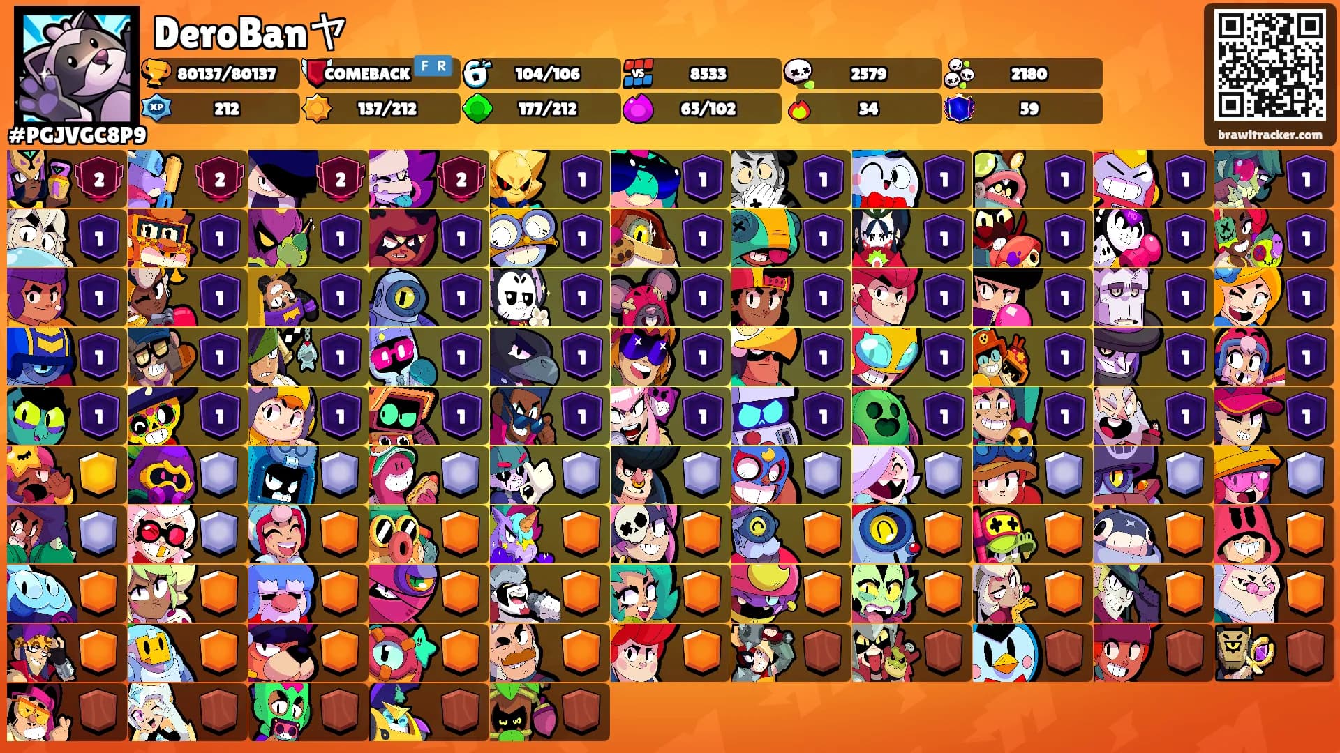 DeroBanヤ's Ranks