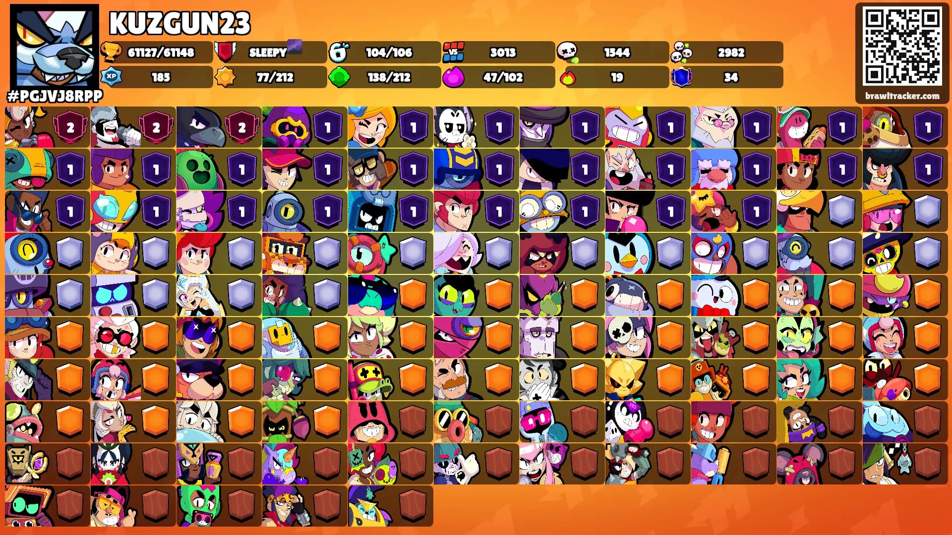 KUZGUN23's Ranks