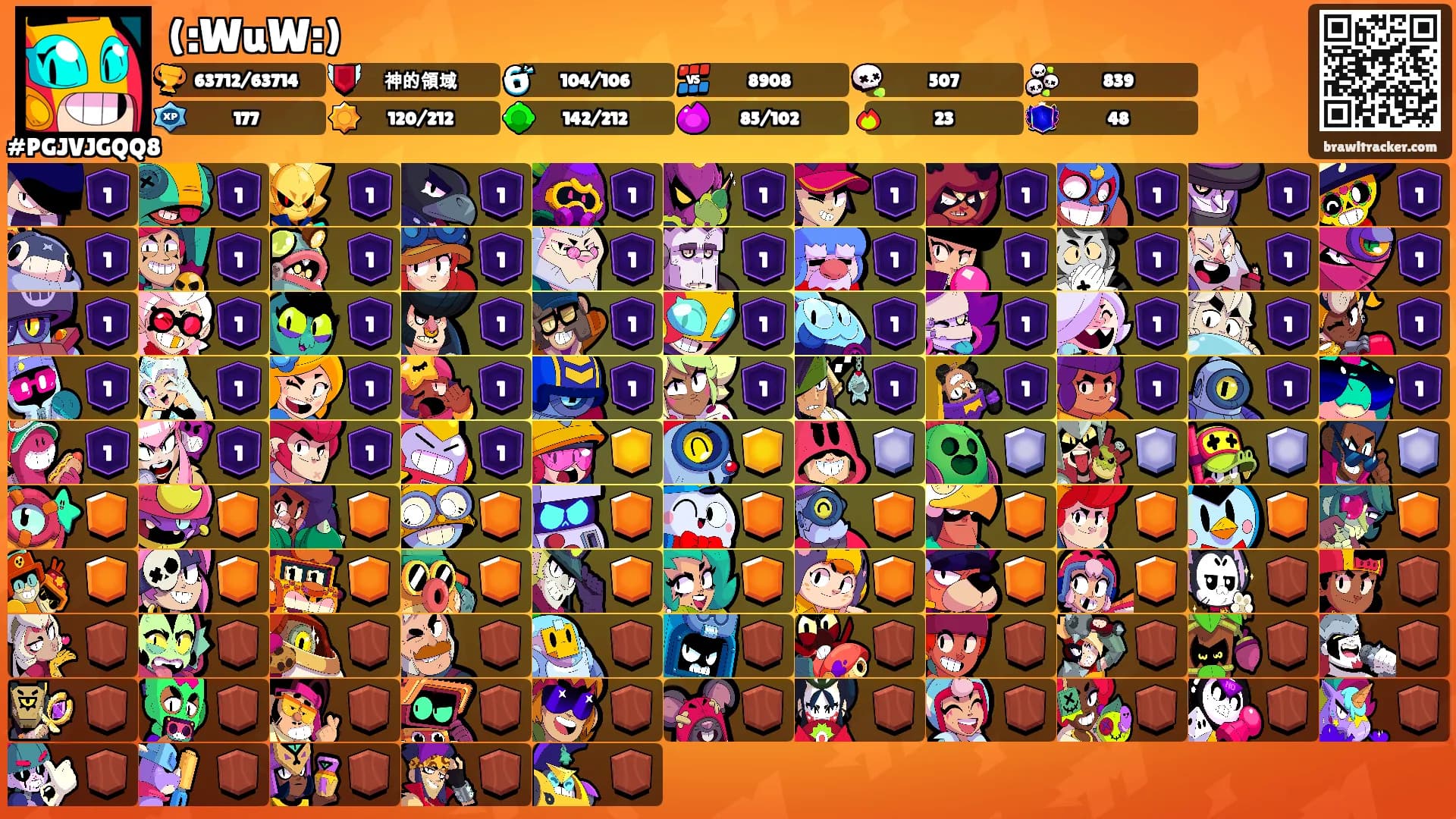 (:WuW:)'s Ranks
