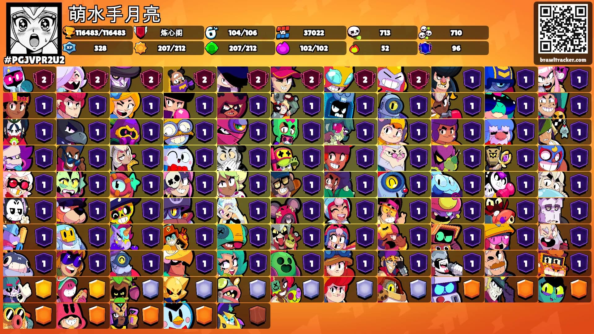 萌水手月亮's Ranks