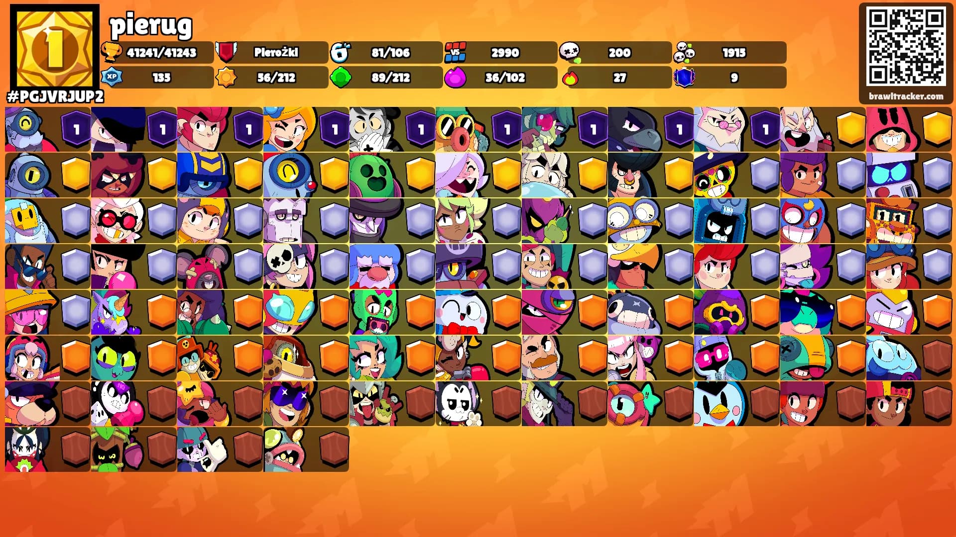 pierug's Ranks
