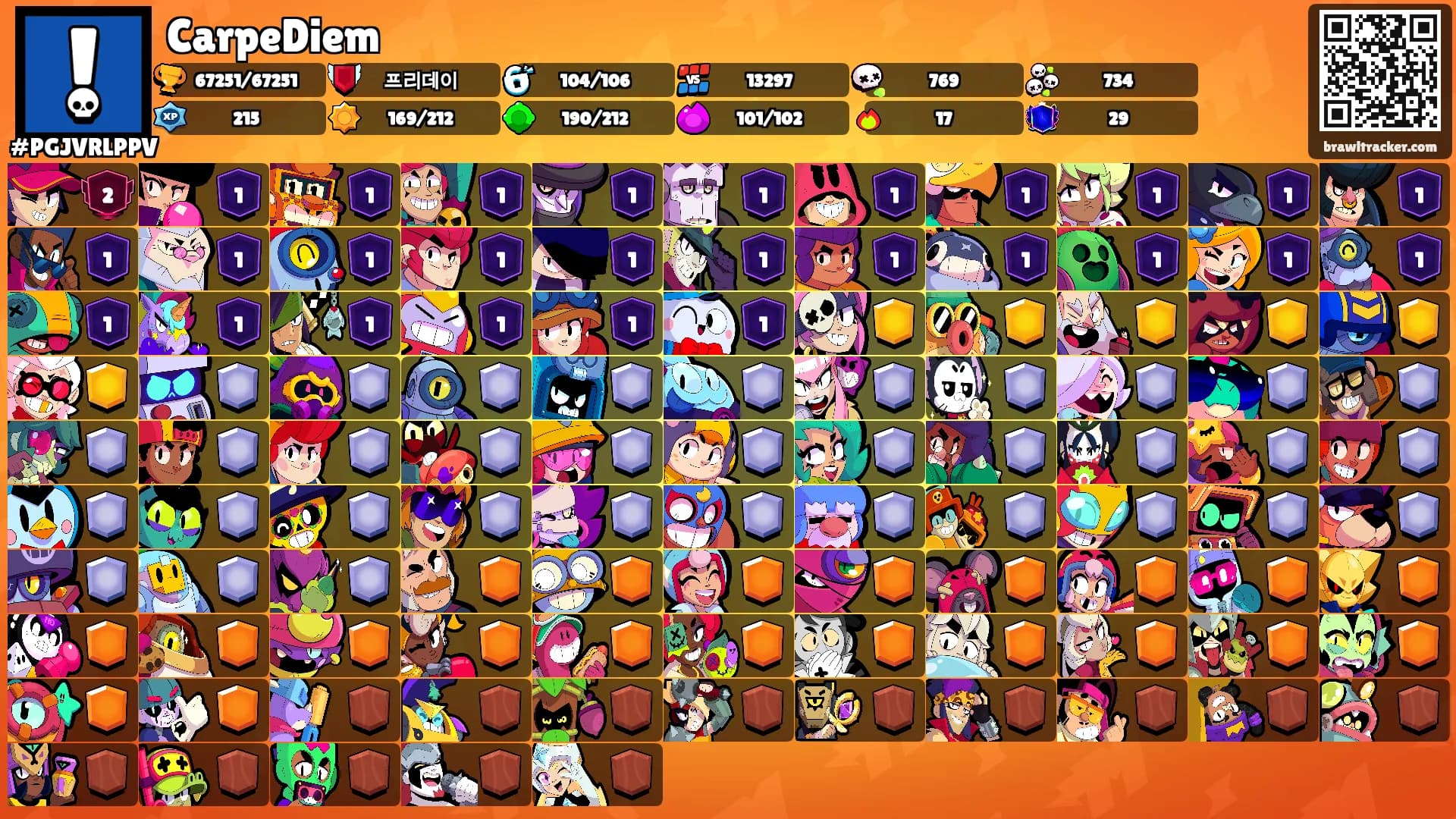 CarpeDiem's Ranks