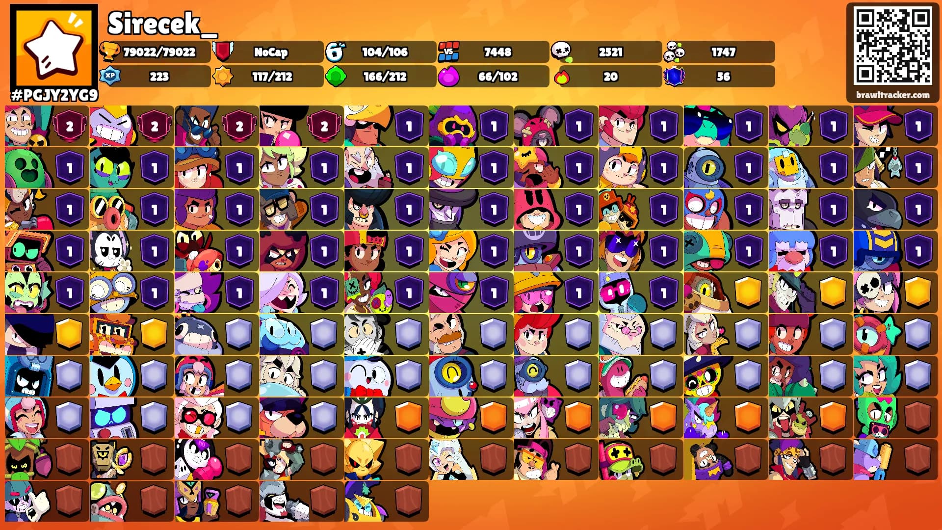 Sirecek_'s Ranks