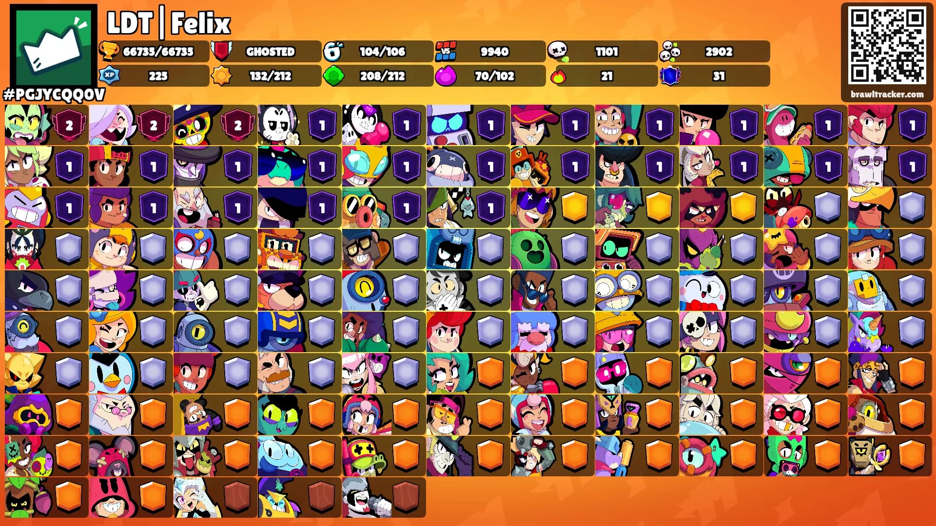 LDT|Felix's Ranks