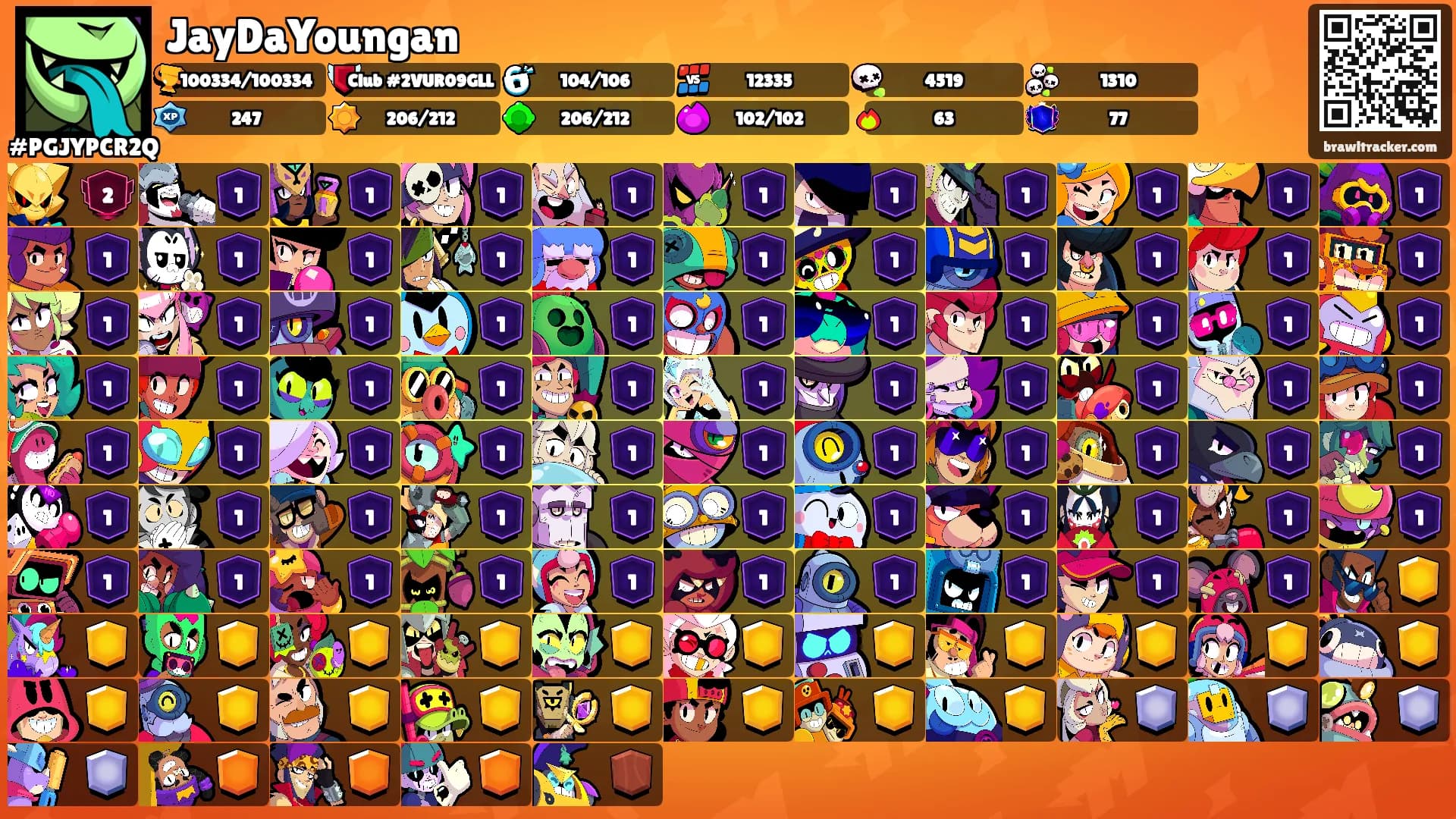 JayDaYoungan's Ranks
