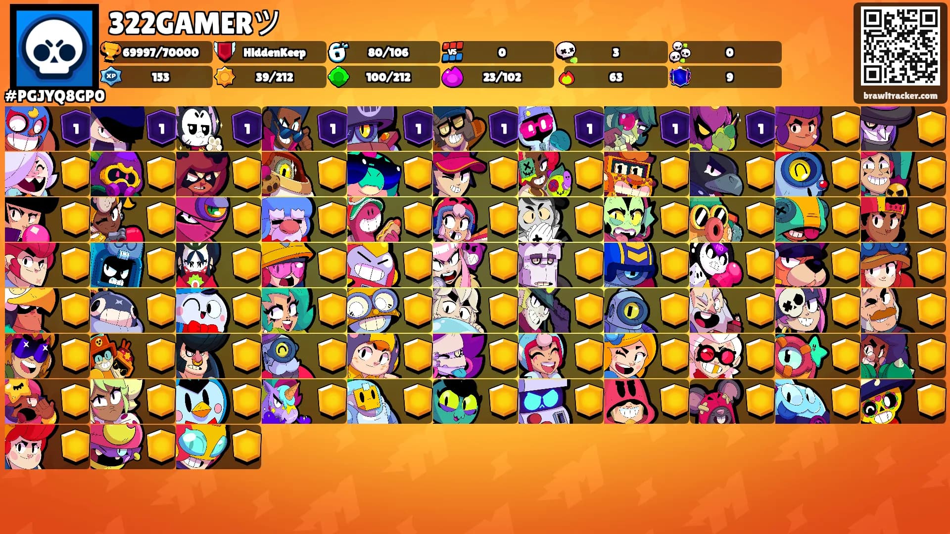 322GAMERツ's Ranks