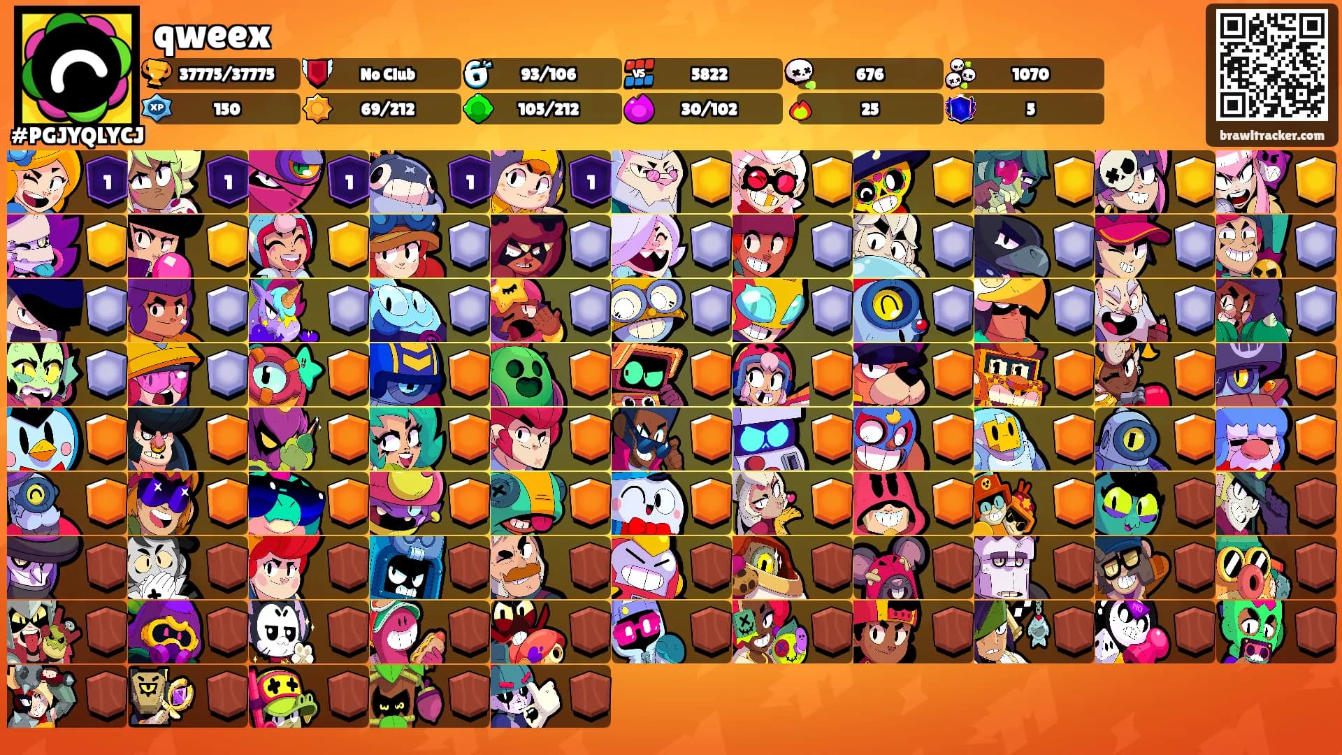 qweex's Ranks